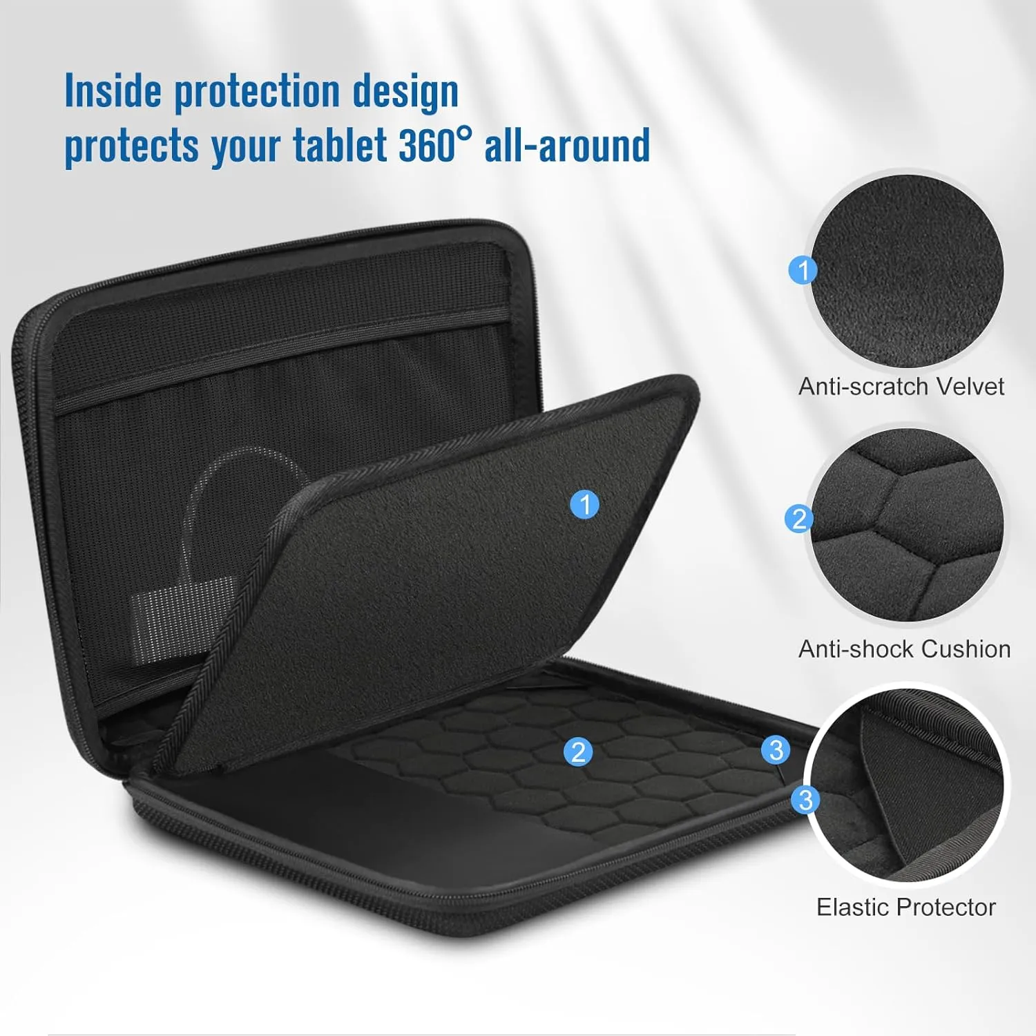 FINPAC Hard Tablet Sleeve Case for iPad Pro 13-inch M4, iPad Air 13-inch M2 2024, Pro 12.9 6th/5th, Portfolio Organizer Bag for Surface Pro 9/8/X/7/6/5, Pens, Cables, Electronics, Black
