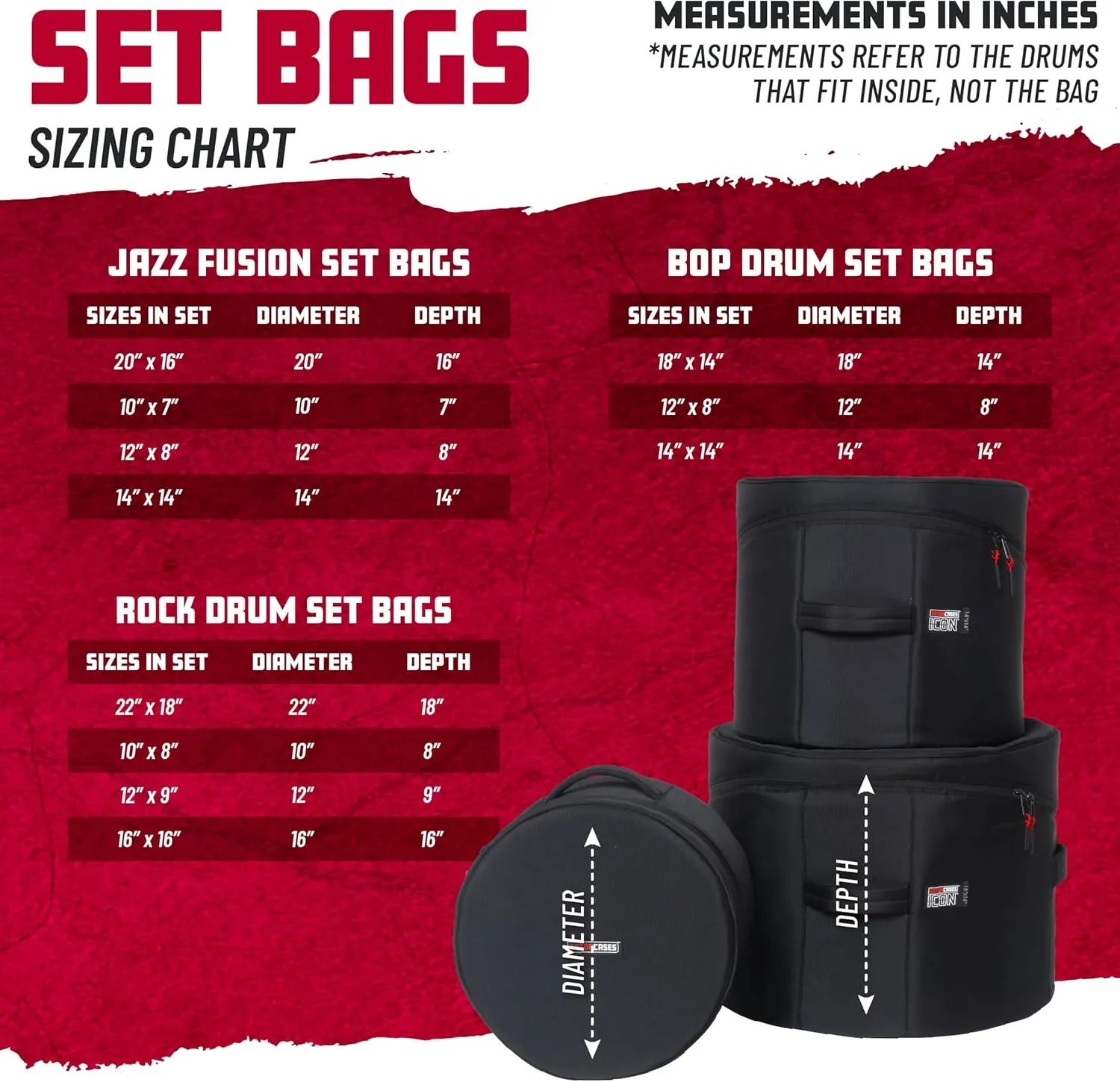 Gator Icon Series Jazz Fusion Drum Set Bags