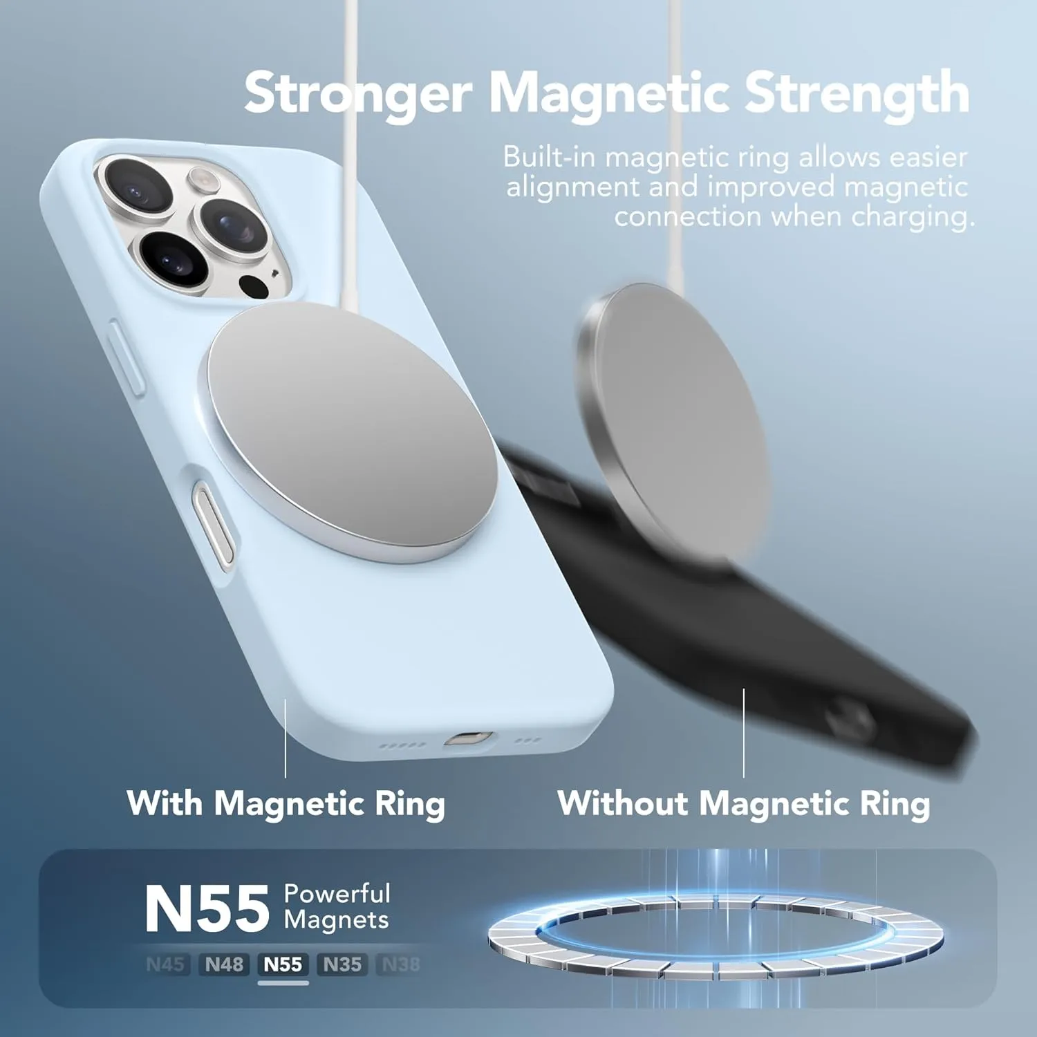 GONEZ Magnetic for iPhone 16 Pro Case, Compatible with MagSafe, [Screen Protector   Camera Lens Protector], Silicone Shockproof Anti-Scratch Protective Phone Case 6.3 inch, Blue
