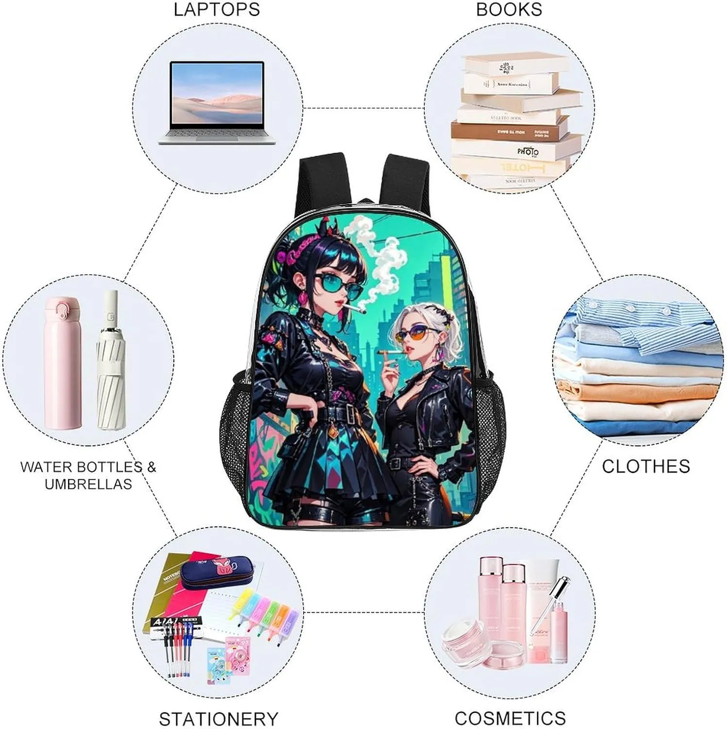 Gothic Cartoon Lesbian Women Women Fantasy Lgbt Art Rucksack Transparent Anti-Theft Multipurpose Carry On Bag Large Capacity Travel and Sport Backpack Rucksack With Smooth Zippers