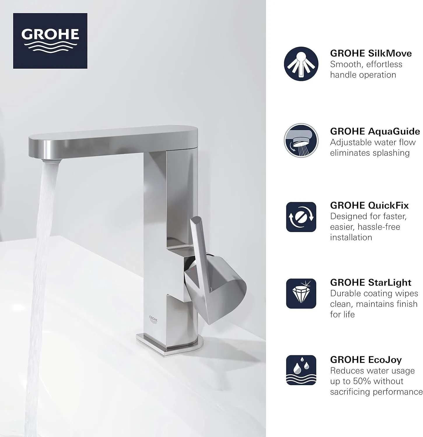 GROHE 23956003 Plus Single-Handle Bathroom Faucet M-Size, Starlight Chrome, Without Temp Display