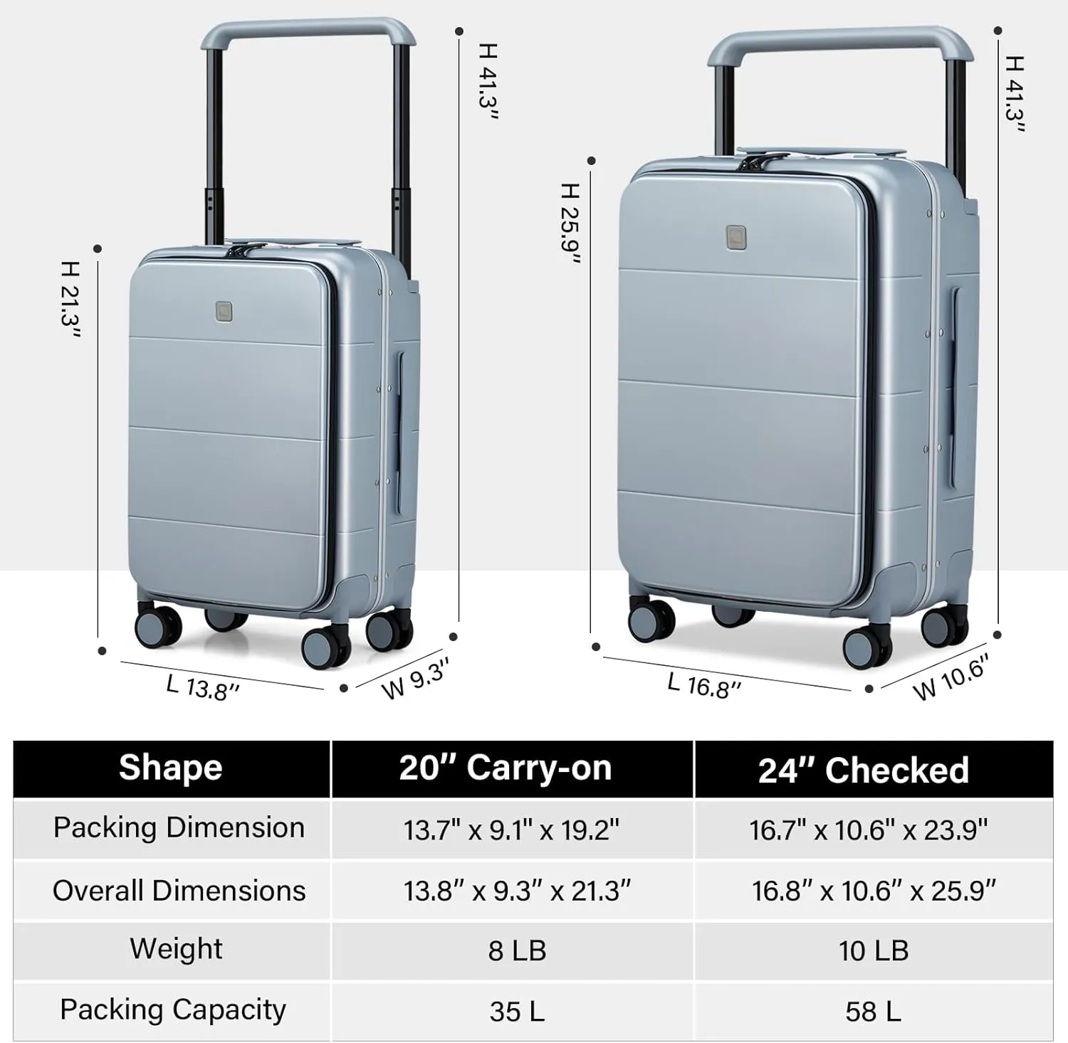 Hanke Wide Handle Carry On Luggage with Wheels, Hard Shell Suitcases 20 Inch Top Open Luggage Aluminum Hardside Luggage for Travel(Grey)