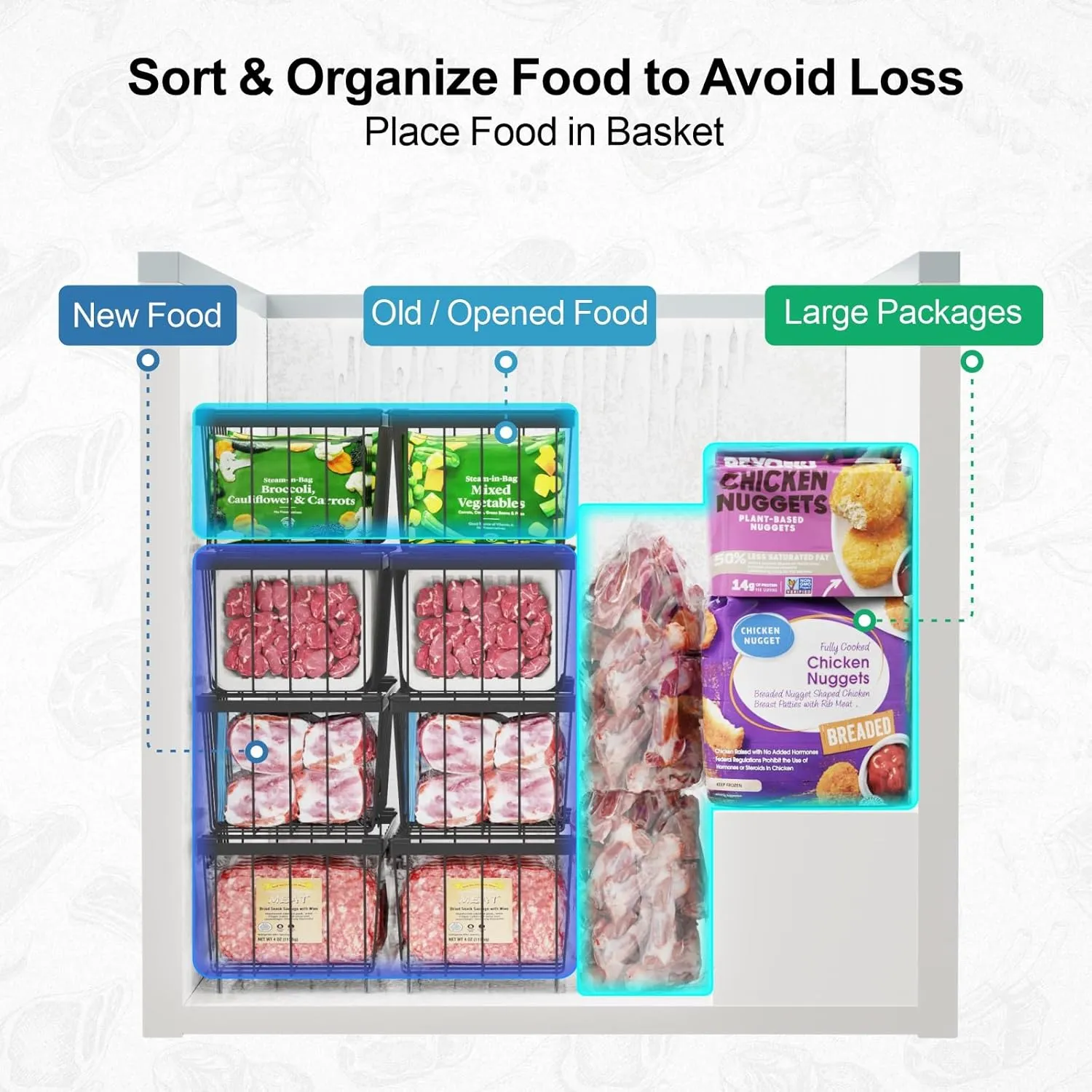 iSPECLE Chest Freezer Organizer Bins - 4 Pack Small Stackable Freezer Organizer Bins for 5 to 9 Cu.FT Small Deep Freezer (14.7"L X 7.1"W X 6.1"H) Easy to Get Food from Bottom without Digging, Black