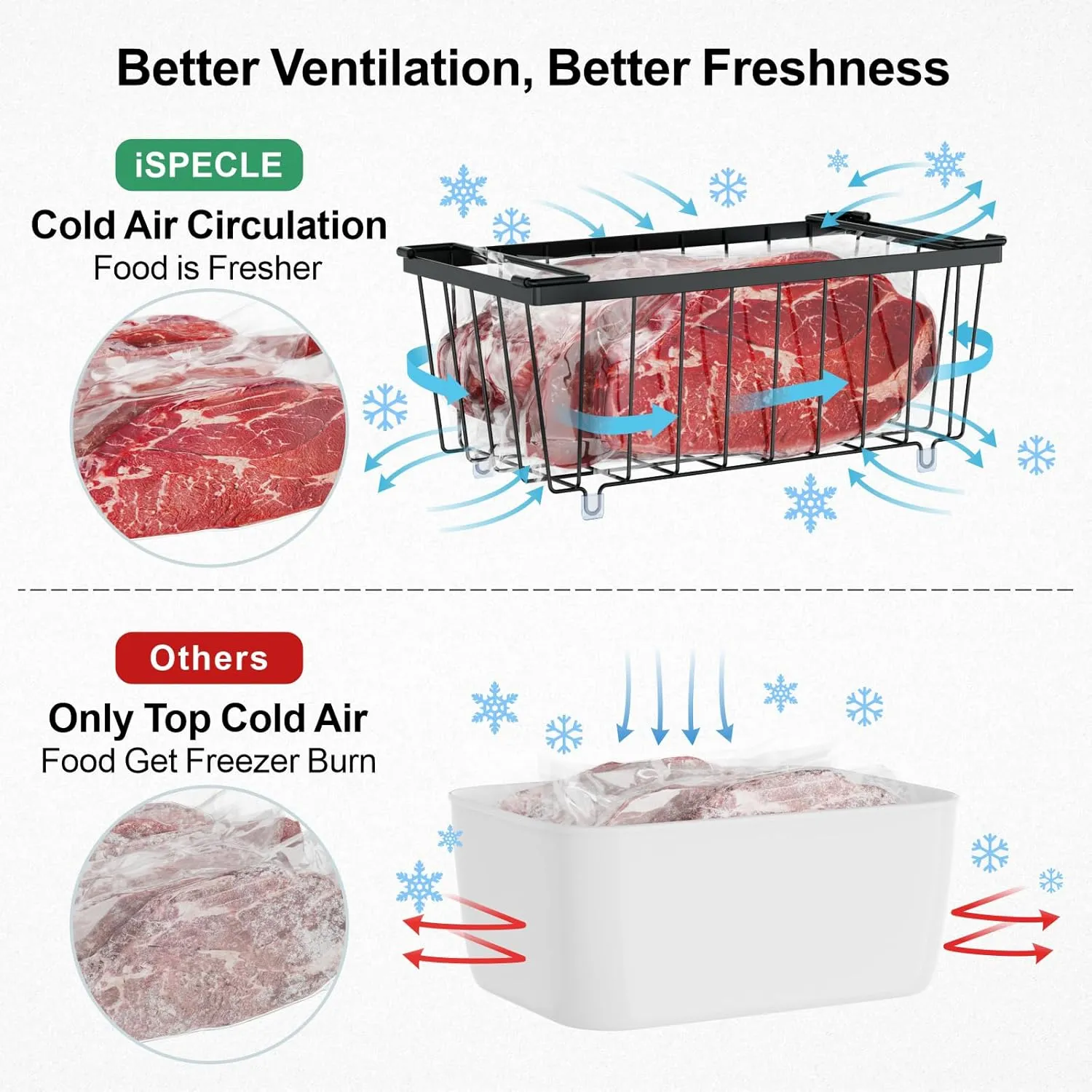 iSPECLE Chest Freezer Organizer Bins - 4 Pack Small Stackable Freezer Organizer Bins for 5 to 9 Cu.FT Small Deep Freezer (14.7"L X 7.1"W X 6.1"H) Easy to Get Food from Bottom without Digging, Black
