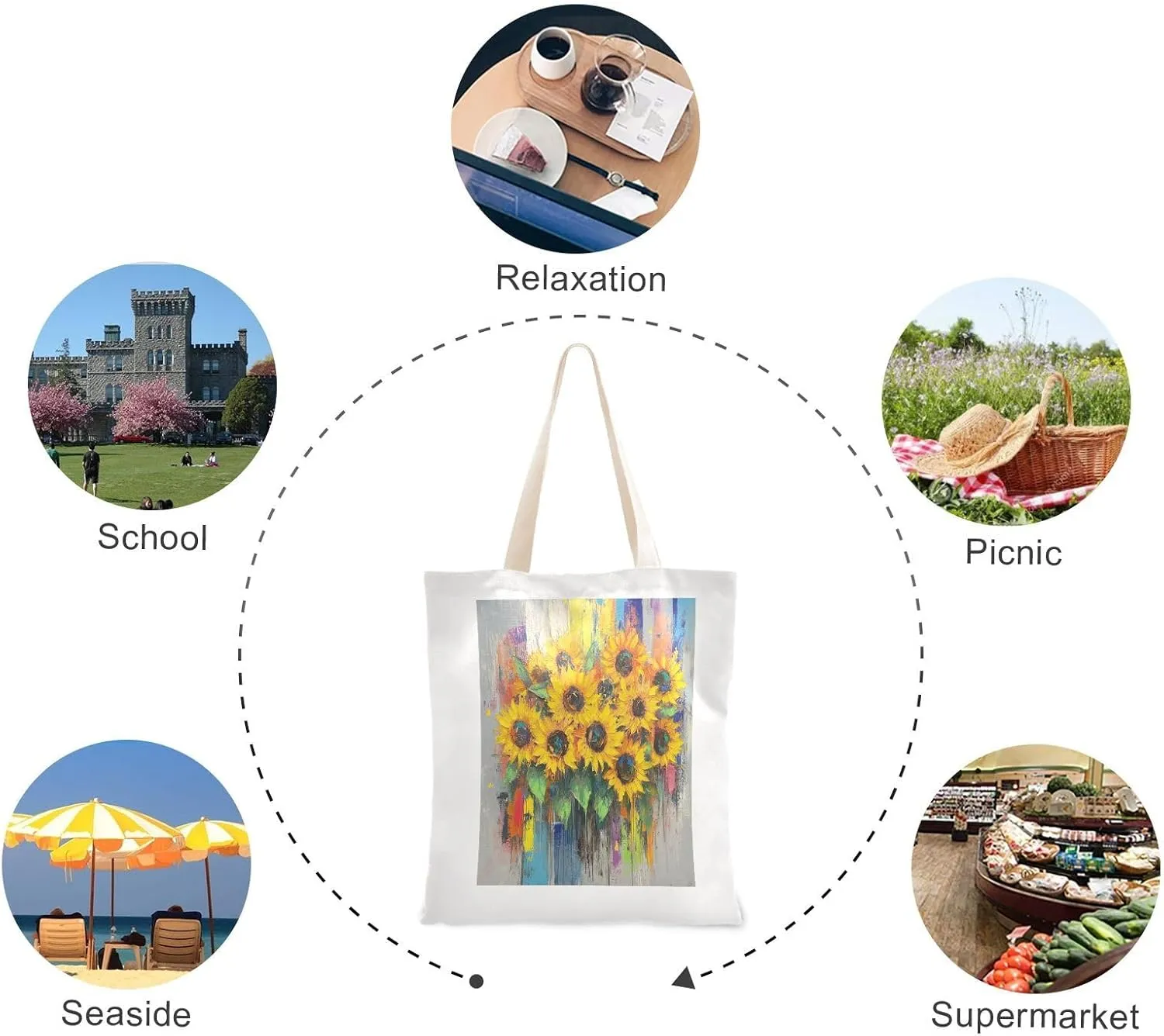 JSTEL Canvas Tote Bag for Women with Pocket,Canvas Tote Purse Shopping Bag