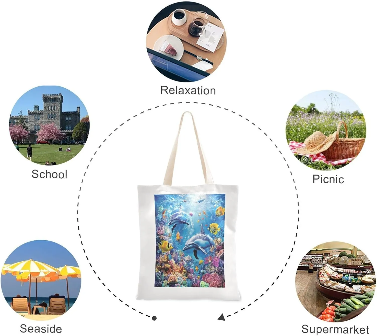 JSTEL Canvas Tote Bag for Women with Pocket,Canvas Tote Purse Shopping Bag