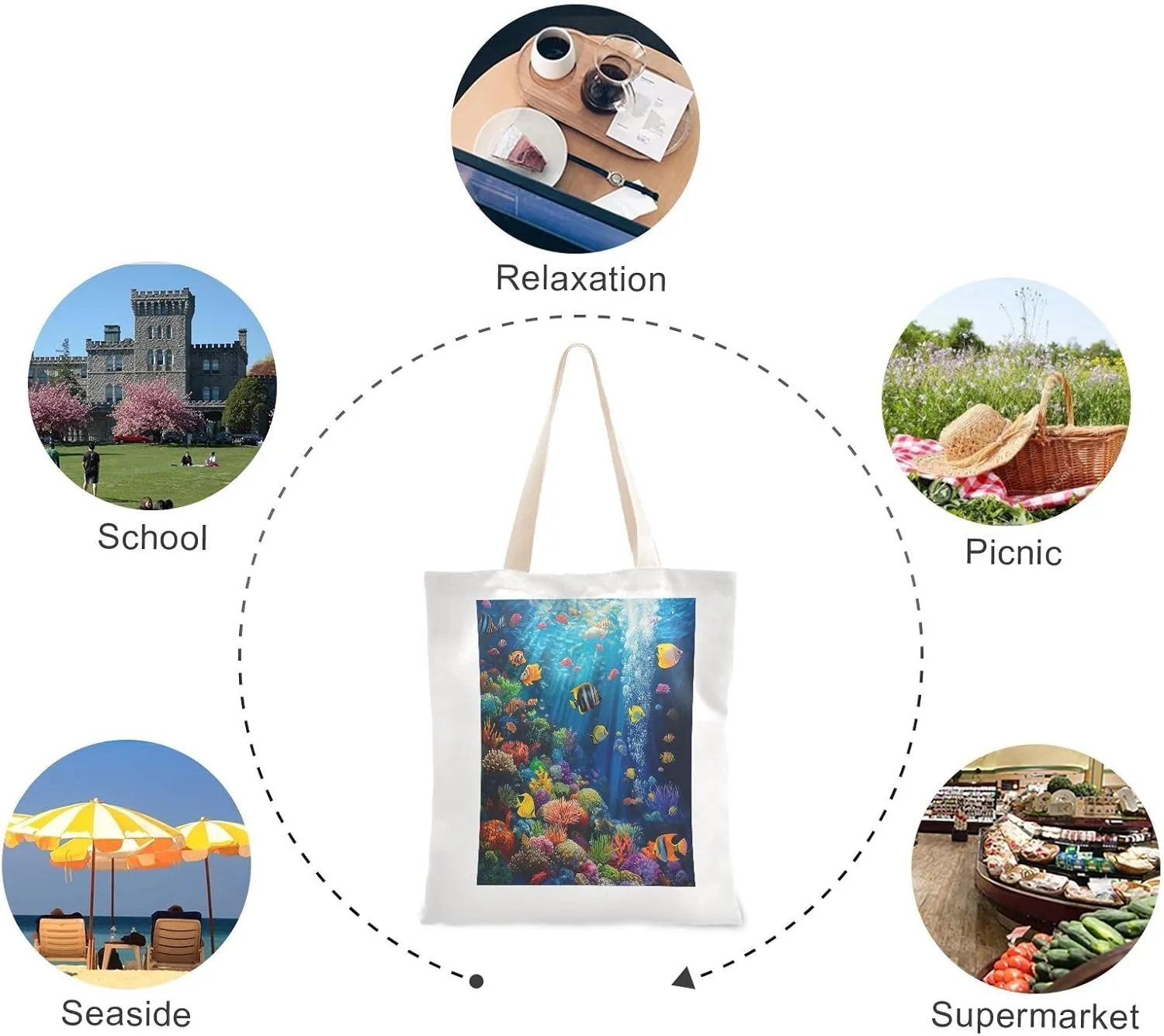 JSTEL Canvas Tote Bag for Women with Pocket,Canvas Tote Purse Shopping Bag
