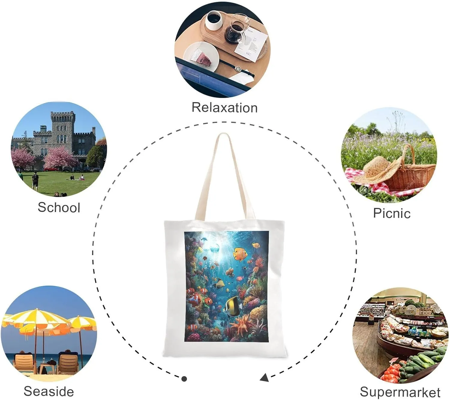 JSTEL Canvas Tote Bag for Women with Pocket,Canvas Tote Purse Shopping Bag