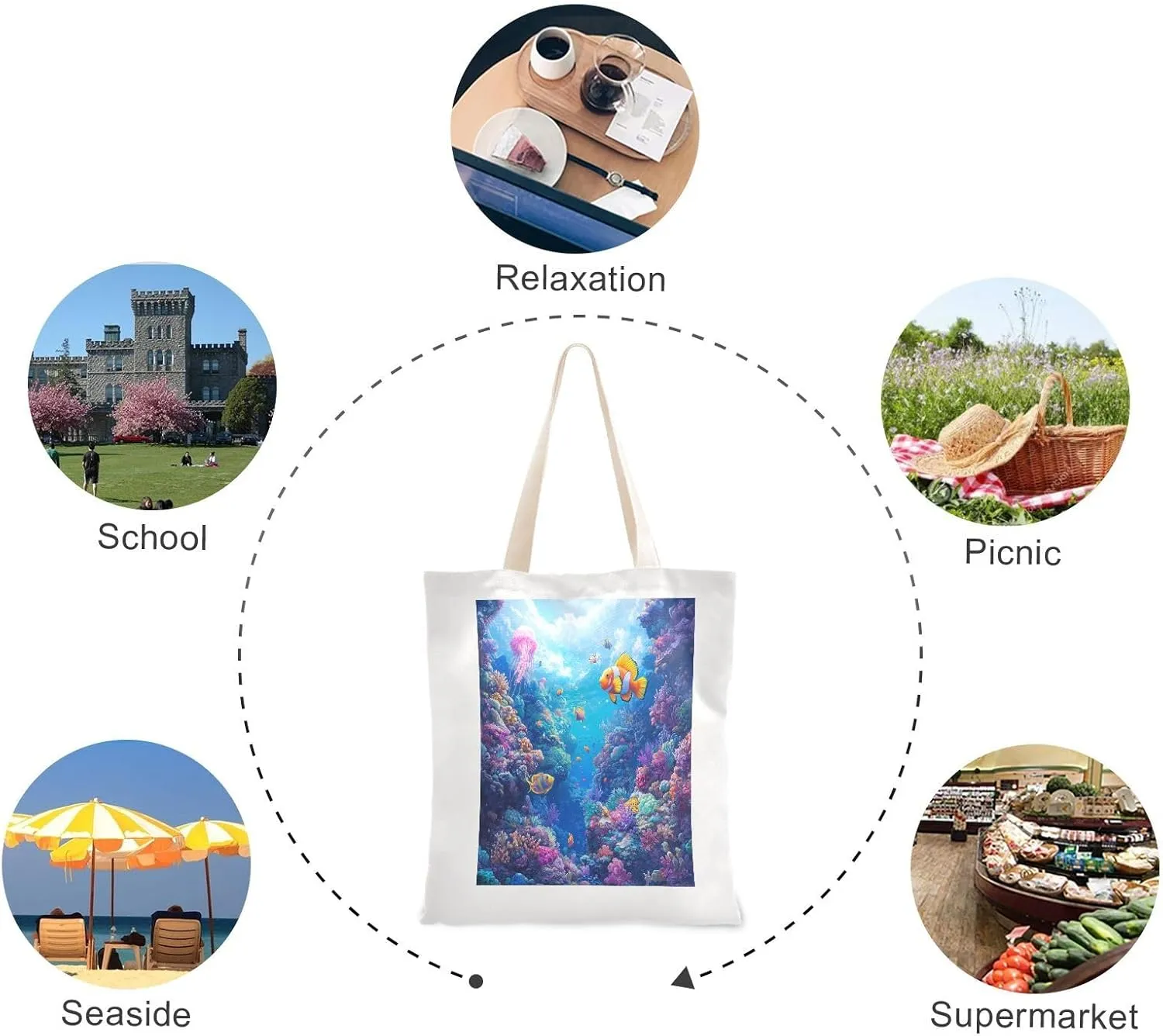 JSTEL Canvas Tote Bag for Women with Pocket,Canvas Tote Purse Shopping Bag