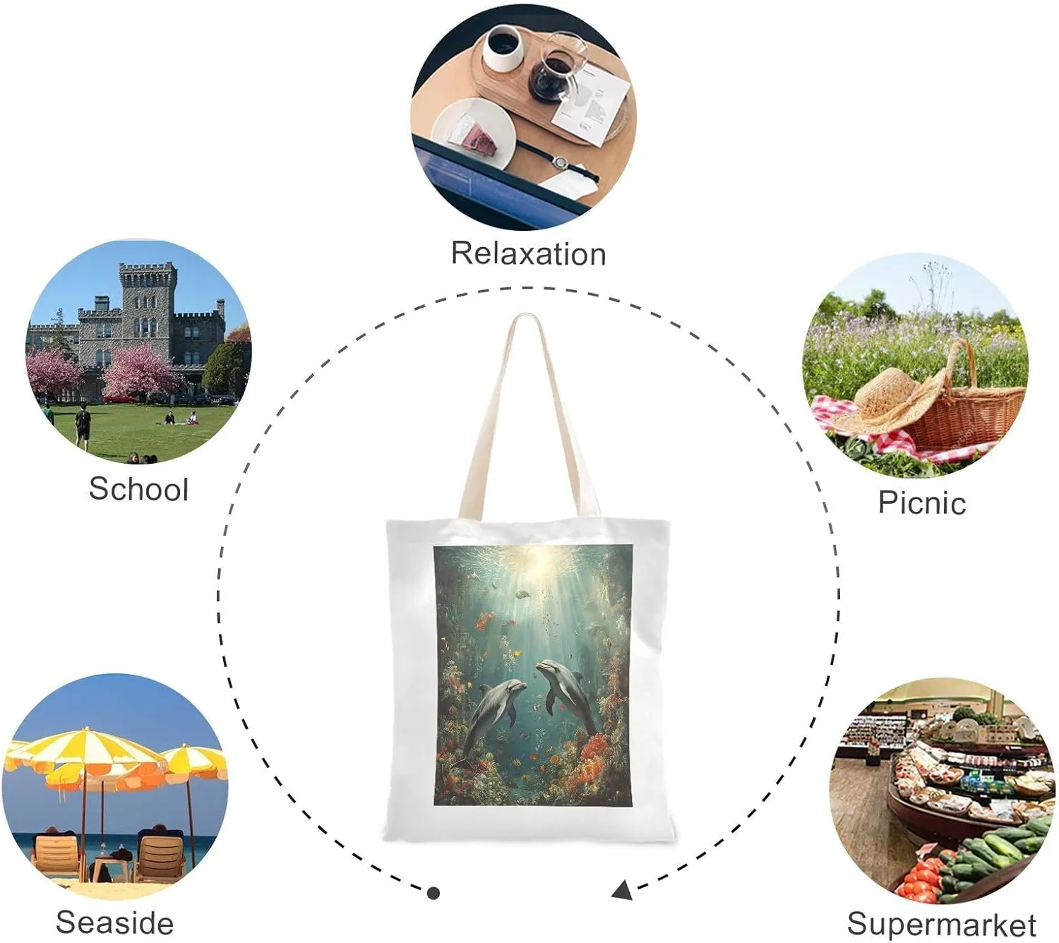 JSTEL Canvas Tote Bag for Women with Pocket,Canvas Tote Purse Shopping Bag