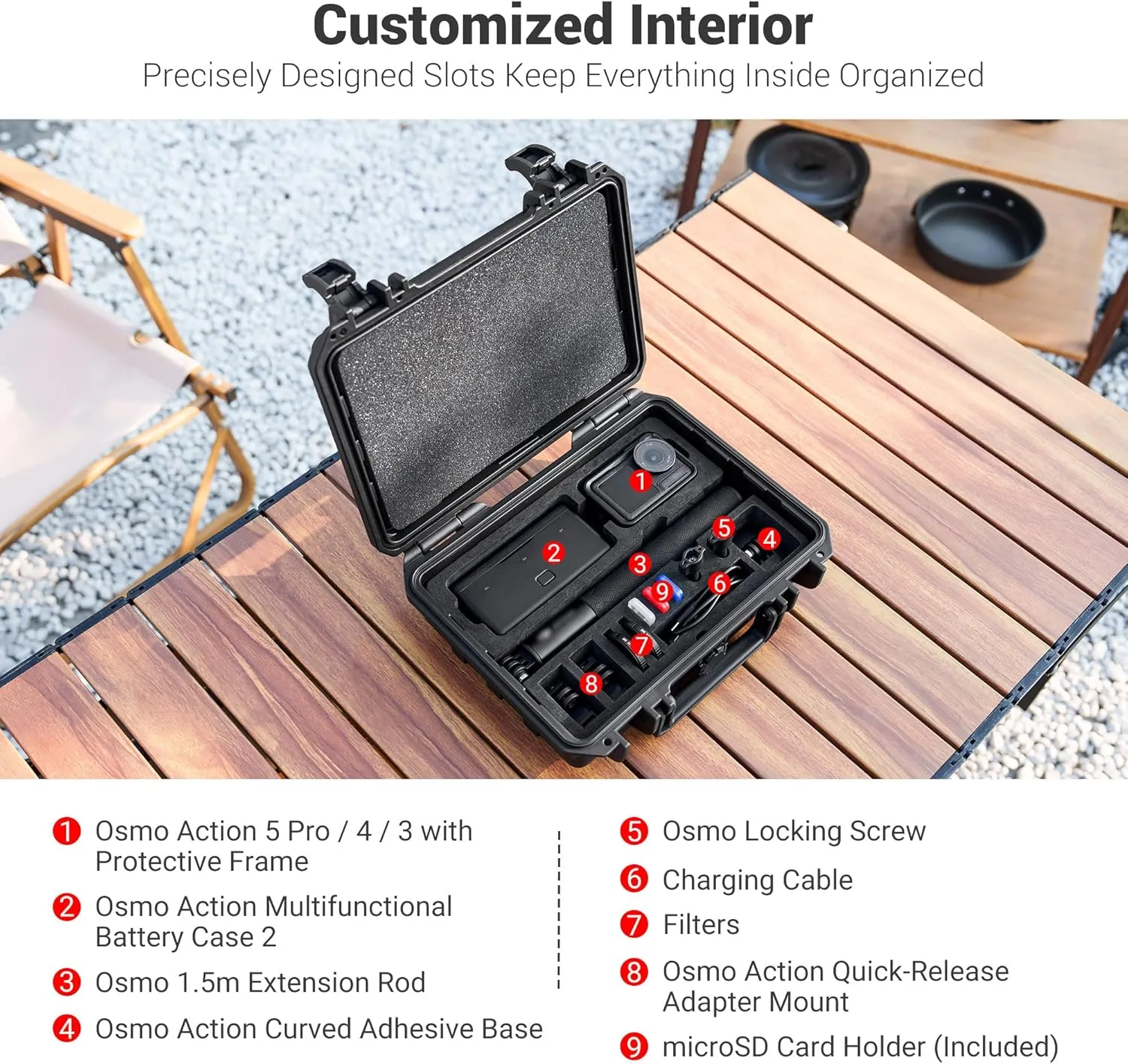 KIWIFOTOS Waterproof Hard Case for DJI Osmo Action 5 Pro/Action 4 3 Adventure Combo Accessories Shell Bag Outdoor Travel Carrying Case