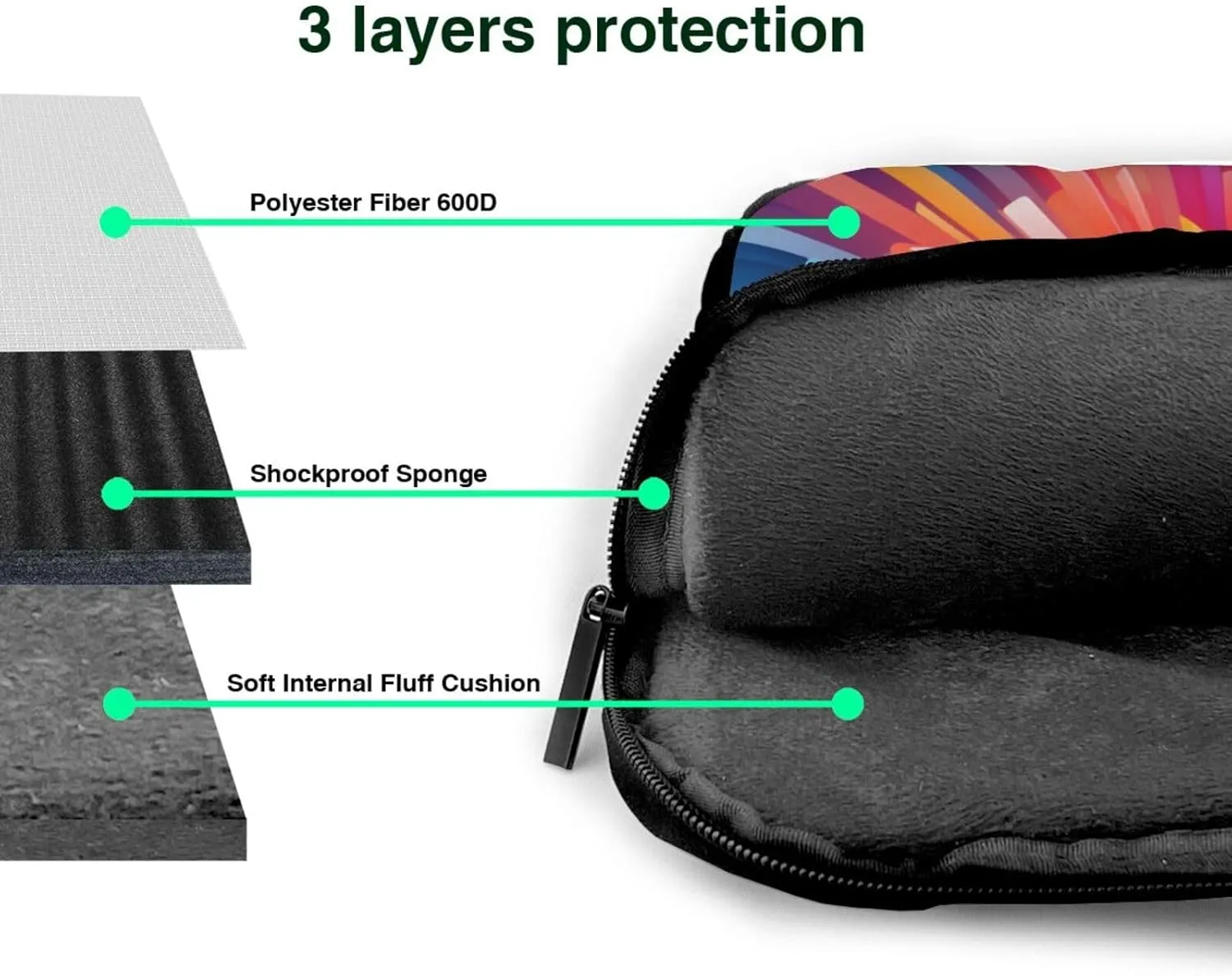 Laptop Bag Colorful Explosion Beam Laptop Tote Bag Women Men Laptop Sleeve Case Lightweight Computer Bag