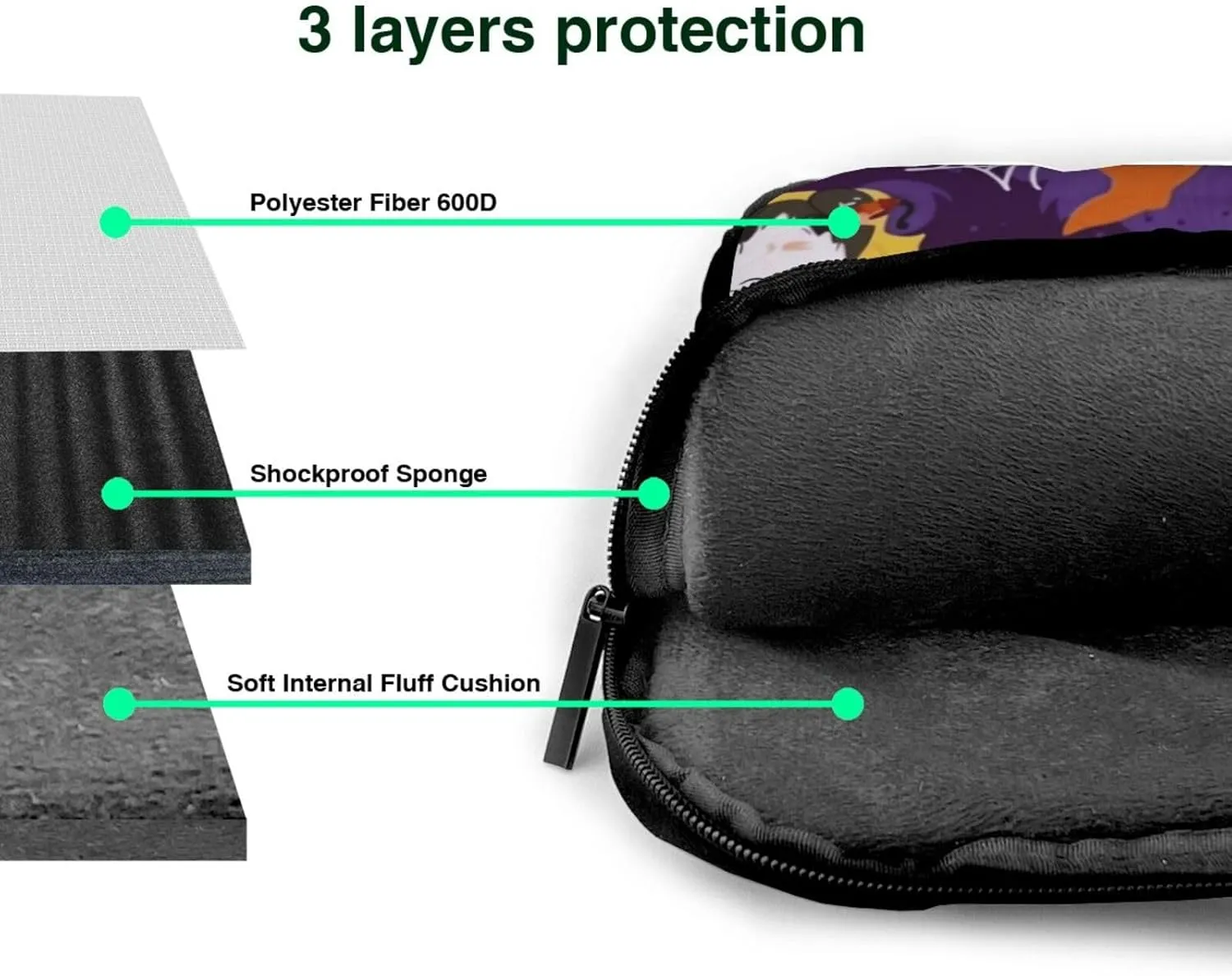 Laptop Bag Floral Flowers Skull Laptop Tote Bag Women Men Laptop Sleeve Case Lightweight Computer Bag