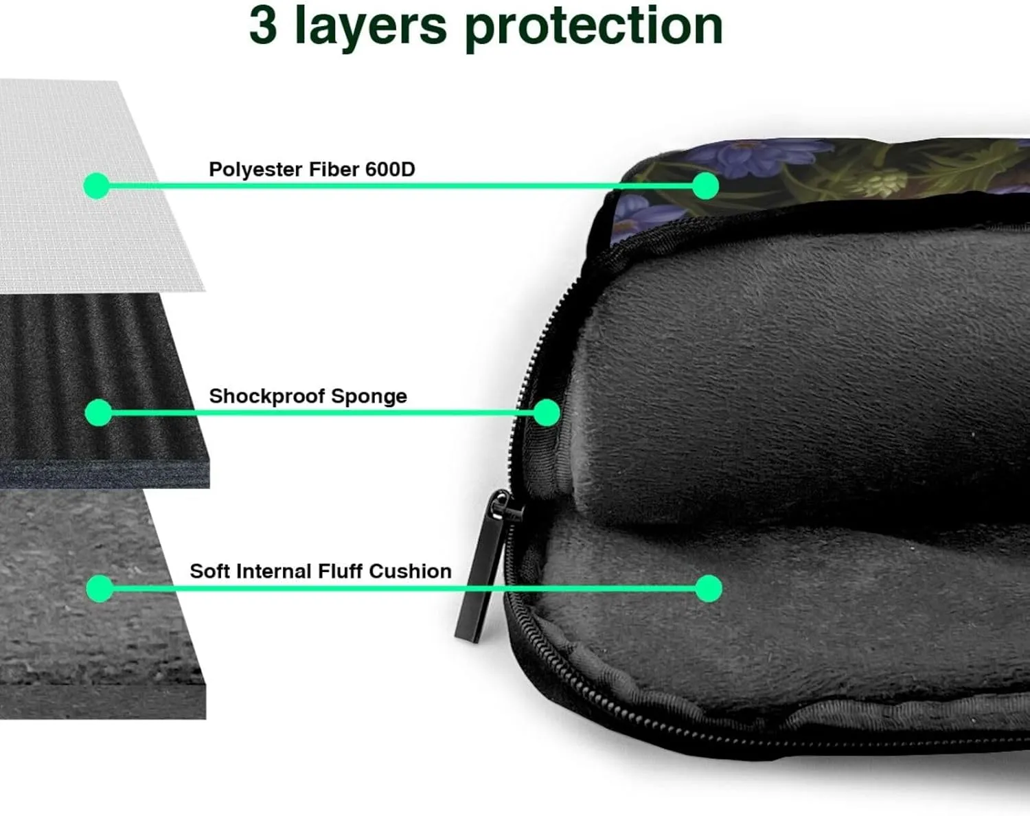 Laptop Bag Tropical Forest Animals Educational Laptop Tote Bag Women Men Laptop Sleeve Case Lightweight Computer Bag