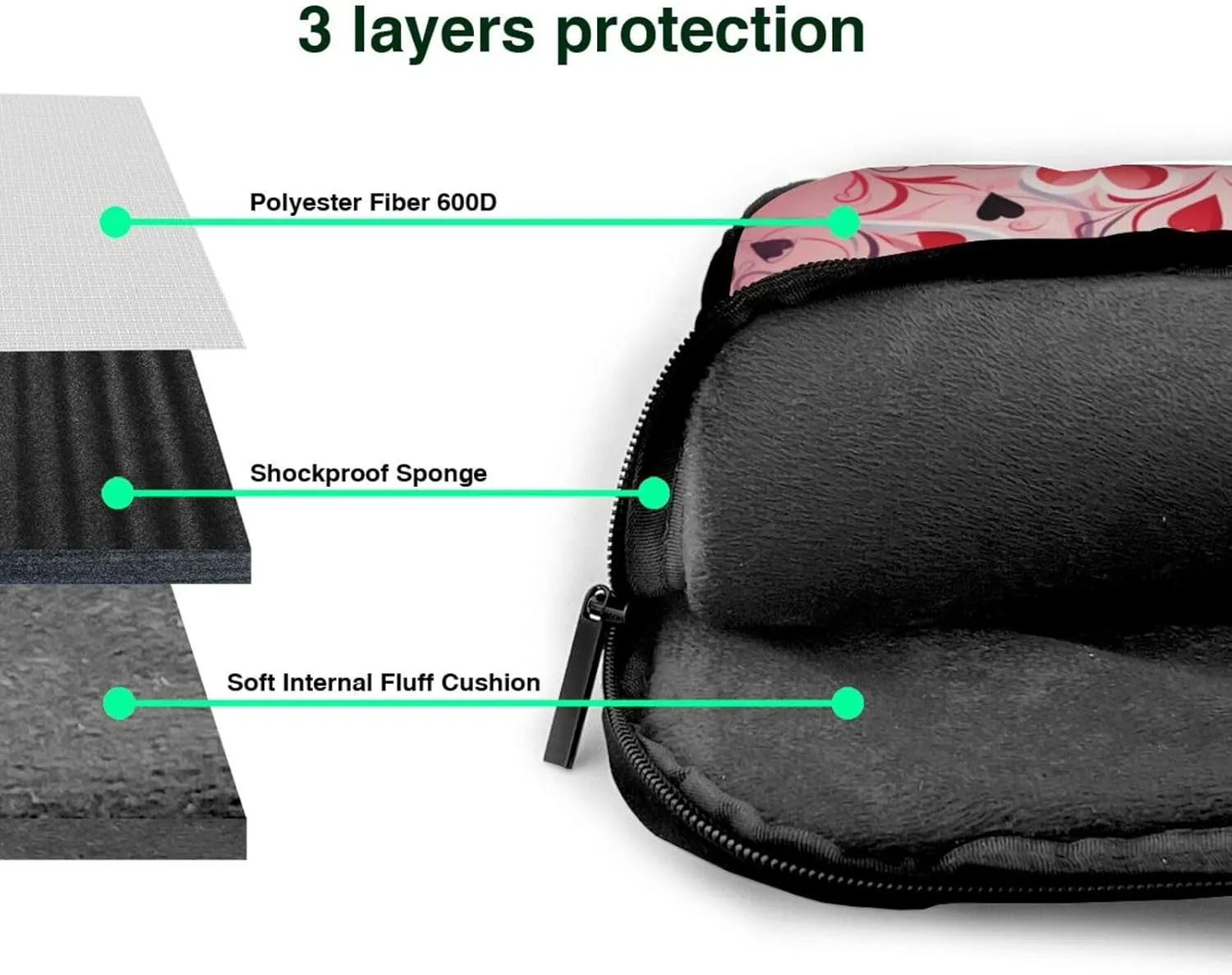 Laptop Bag Valentines Love Heart Art Laptop Tote Bag Women Men Laptop Sleeve Case Lightweight Computer Bag Briefcase