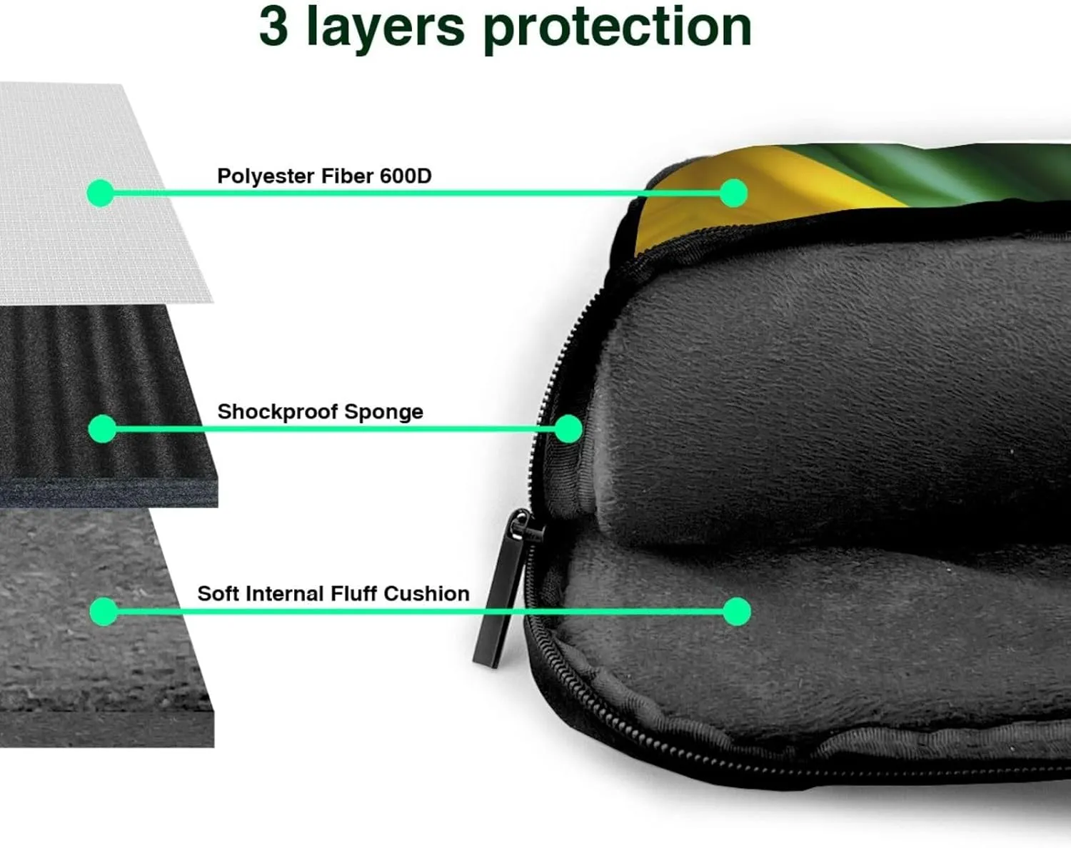 Laptop Bags Stylish, Functional, and Secure Cases for Men and Women, 15.6-inch Laptop Bags angel feathers