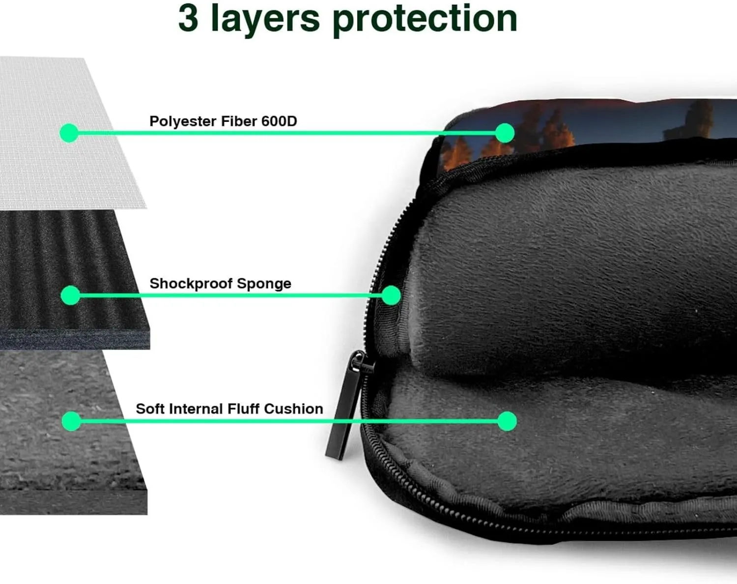 Laptop Bags Stylish, Functional, and Secure Cases for Men and Women, 15.6-inch Laptop Bags Lemon and Flower
