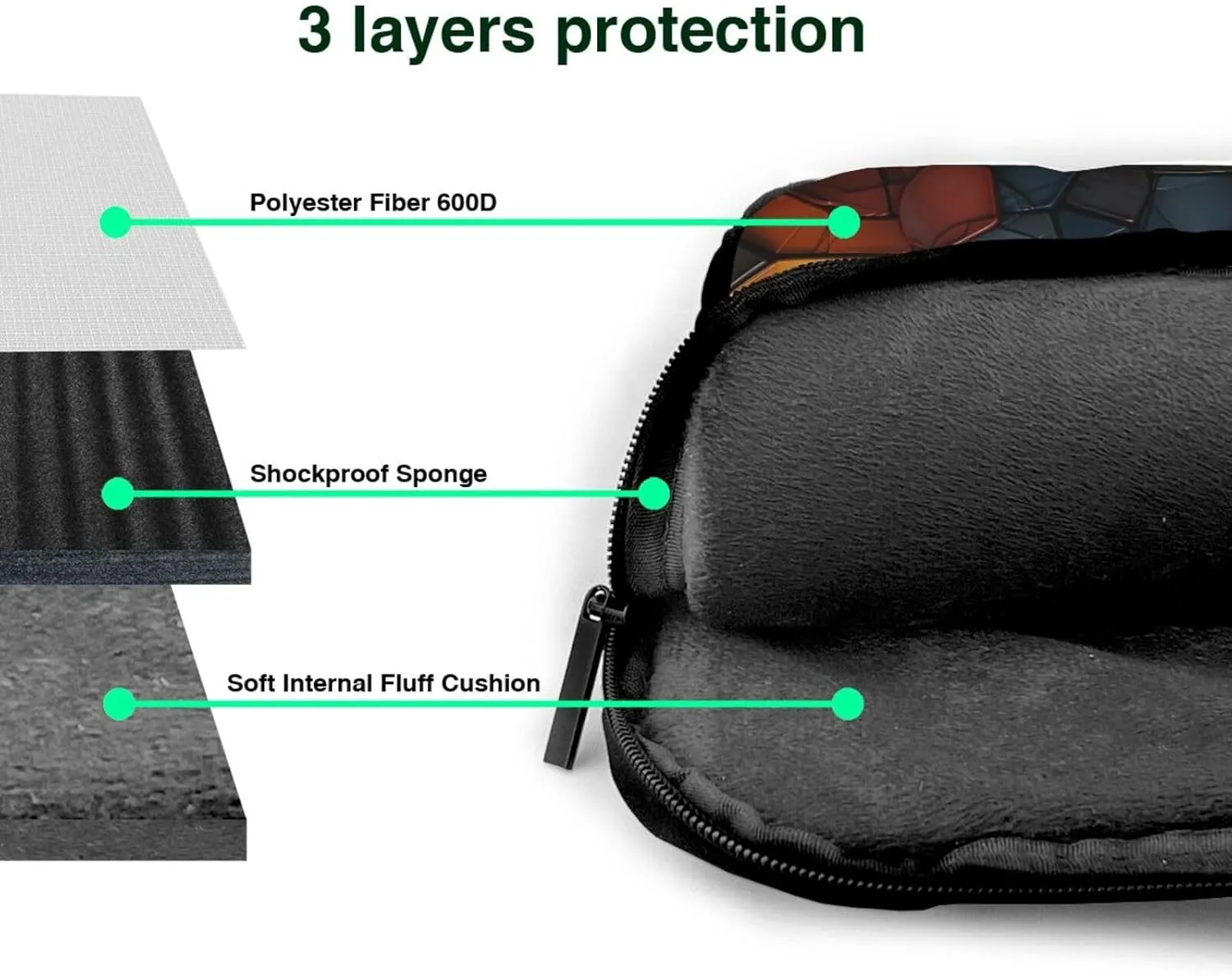 Laptop Sleeve 14 inch Sleeve for Women Men Fragments Notebook Shockproof Laptop Case Carrying Case