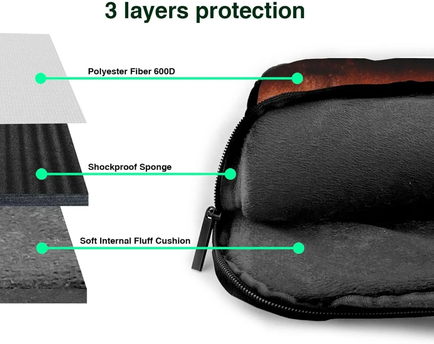 Laptop Sleeve Bag Shockproof Notebook Case Bosque del Apache Wildlife Refuge Computer Carrying Case with Shoulder Strap 15.6 inch