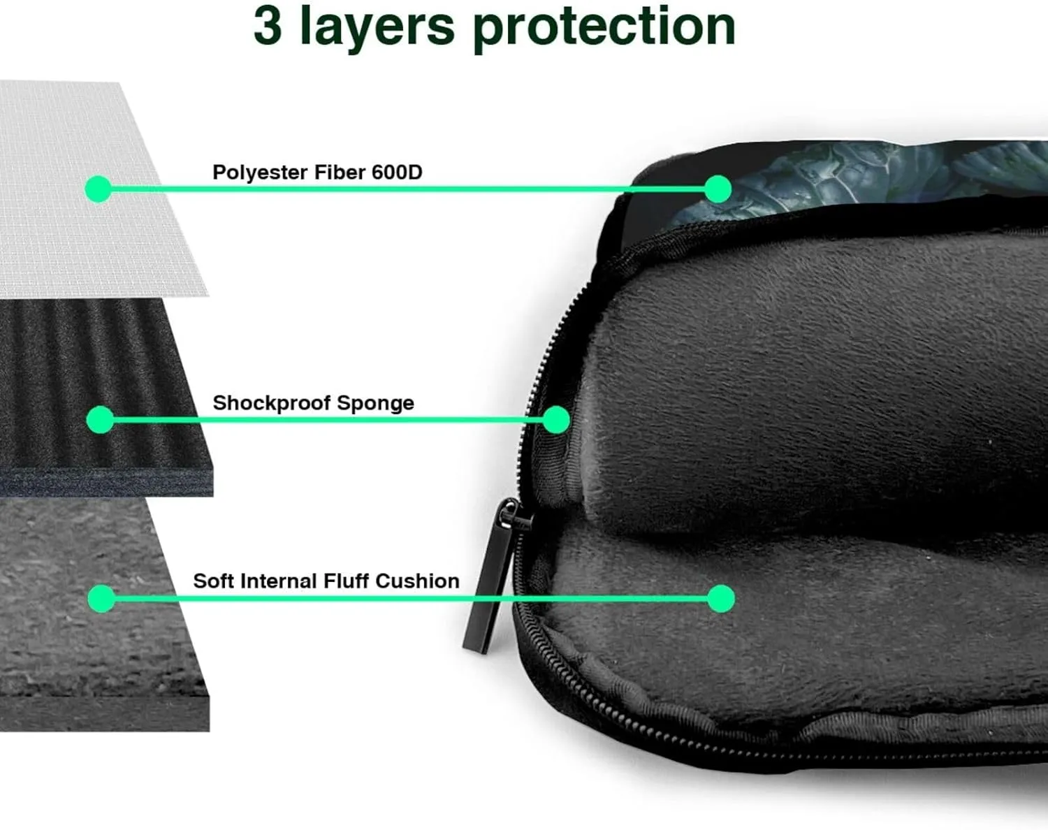 Laptop Sleeve Bag Shockproof Notebook Case Bright Cabbage Computer Carrying Case with Shoulder Strap 14 inch