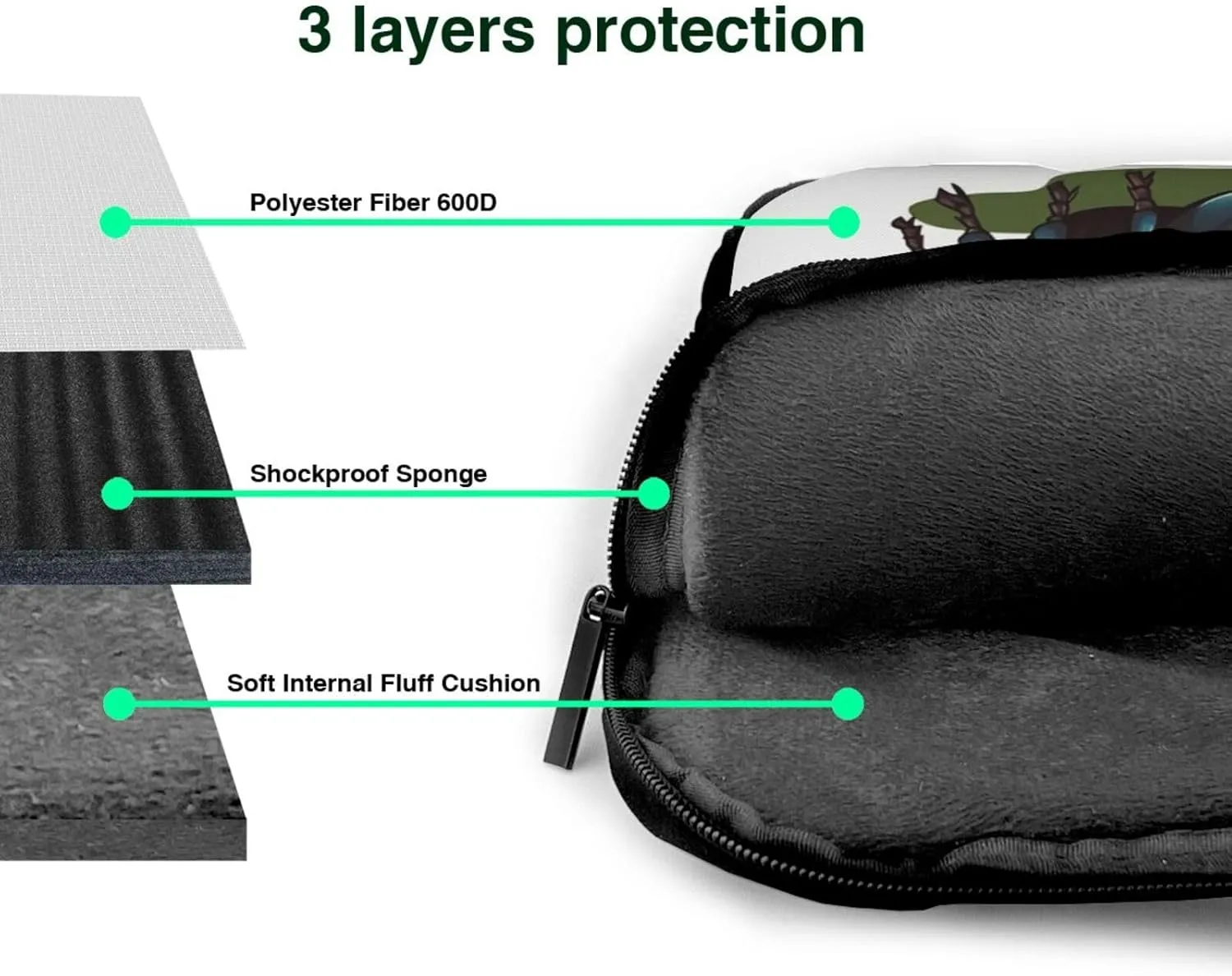 Laptop Sleeve Bag Shockproof Notebook Case Cartoon Insect Computer Carrying Case with Shoulder Strap 13 inch