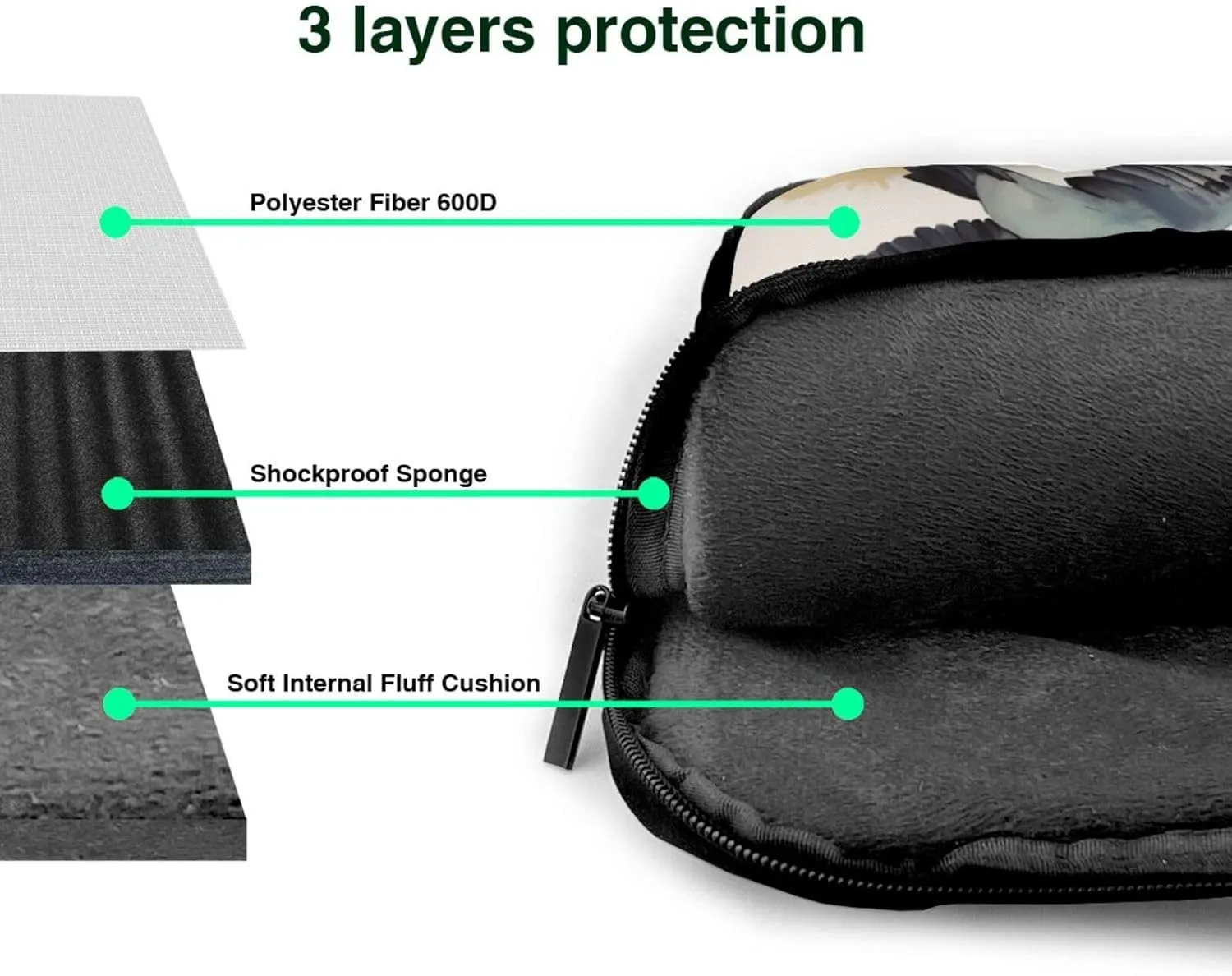 Laptop Sleeve Bag Shockproof Notebook Case Flying Cranes Computer Carrying Case with Shoulder Strap 13 inch