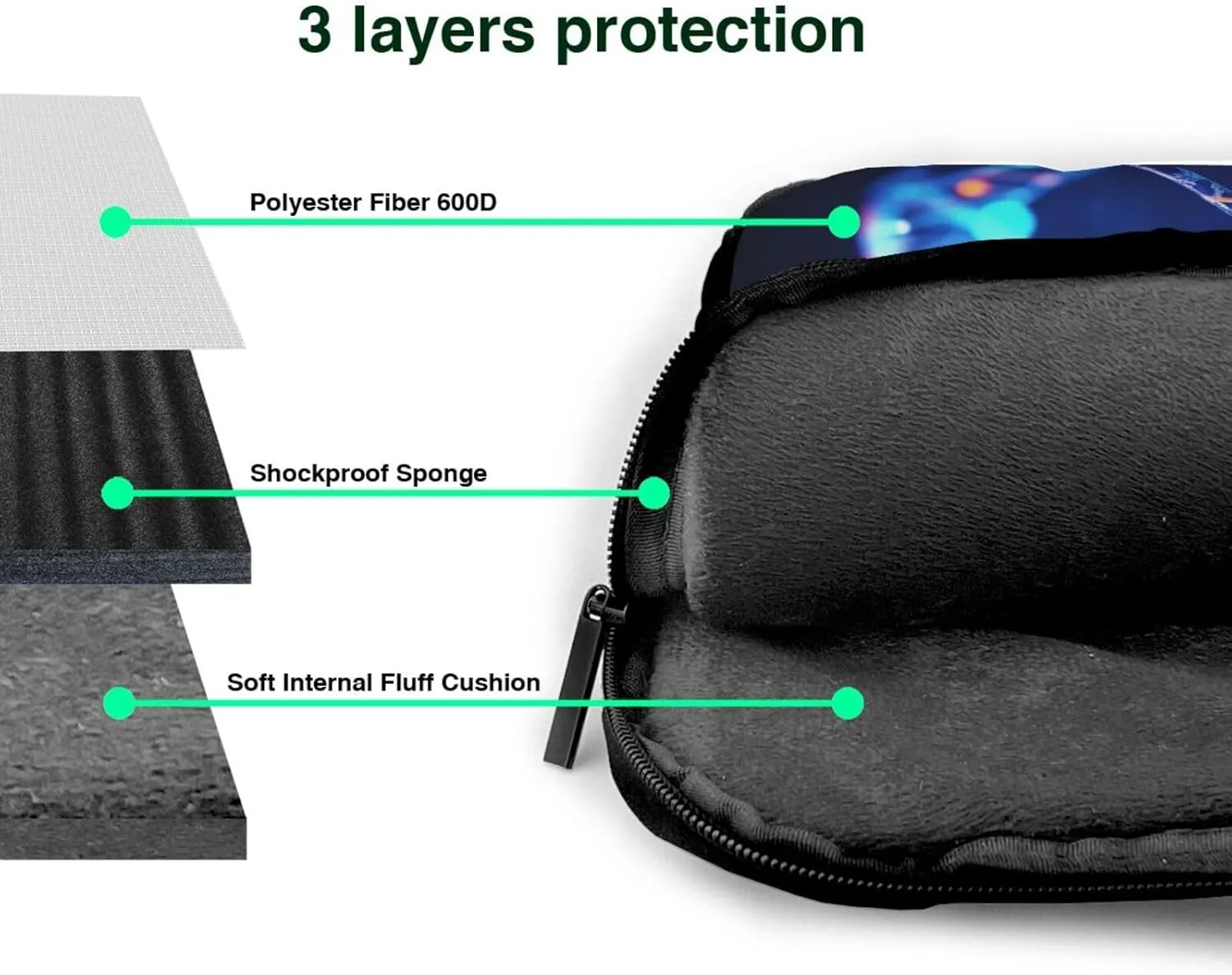 Laptop Sleeve Bag Shockproof Notebook Case Genetic Helix Computer Carrying Case with Shoulder Strap