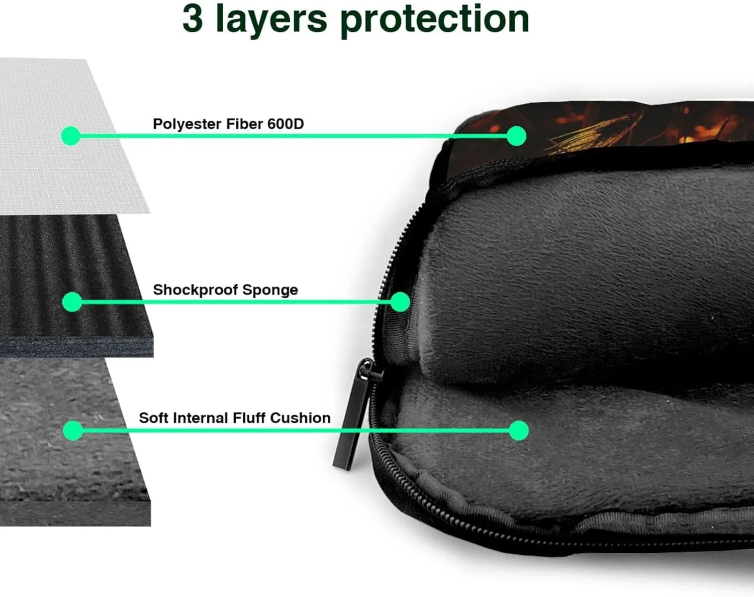 Laptop Sleeve Bag Shockproof Notebook Case Night Brown Wheat Computer Carrying Case with Shoulder Strap 15.6 inch
