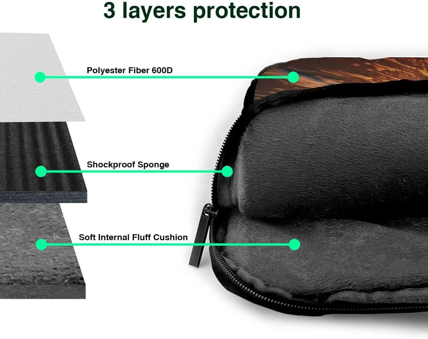 Laptop Sleeve Bag Shockproof Notebook Case Ocean Sunrise Computer Carrying Case with Shoulder Strap 15.6 inch
