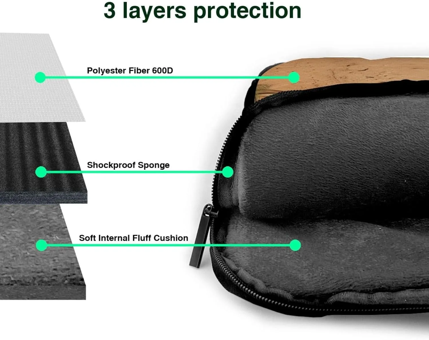 Laptop Sleeve Bag Shockproof Notebook Case Old Wild West Cowboy Town Computer Carrying Case with Shoulder Strap