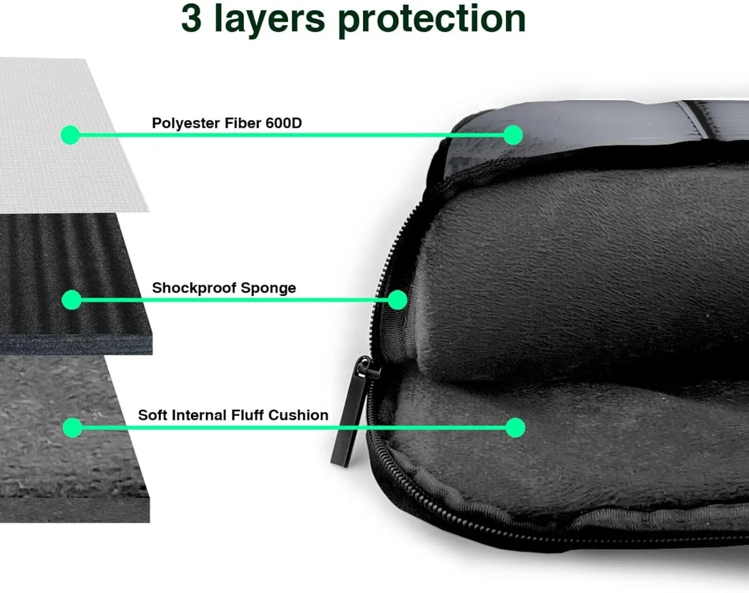 Laptop Sleeve Bag Shockproof Notebook Case Snowy Train Tracks Computer Carrying Case with Shoulder Strap 15.6 inch