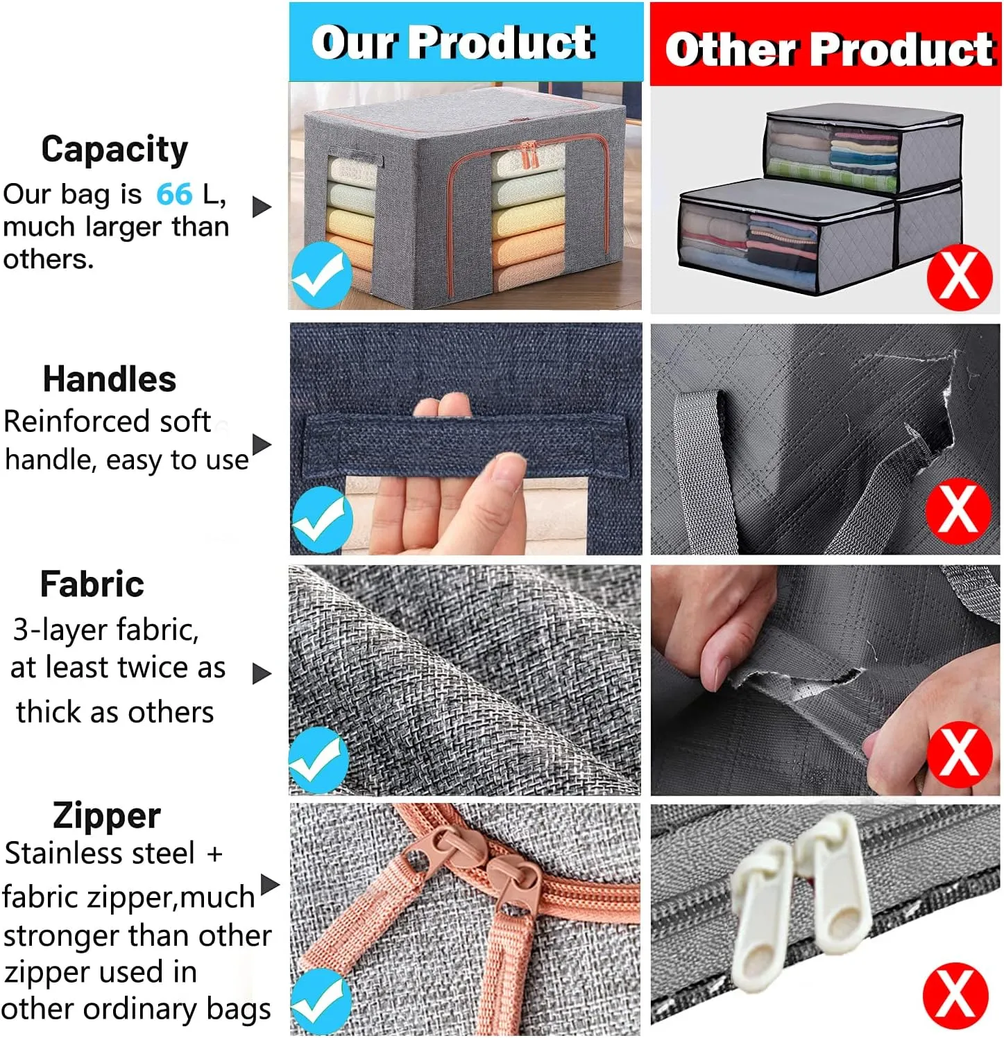 Large Capacity Clothes Storage Bags,Stackable Storage Organizer with Foldable Metal Frame, 2-Way Zipper, Handles, Clear Window for Clothes, Bedding, Seasonal Storage (3Pack, 66L)