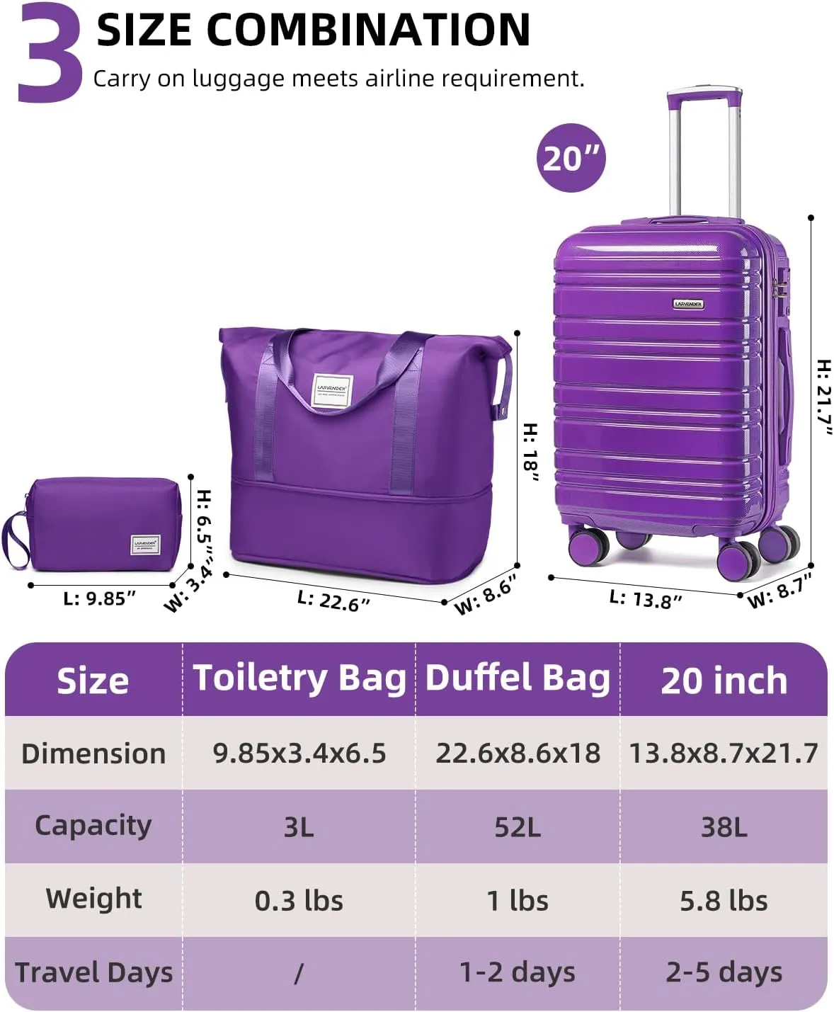 LARVENDER Carry on Luggage 22x14x9 Airline Approved, 20 Inch Hardside Suitcase with Wheels TSA Lock, PC ABS Lightweight Travel Luggage Sets for Women, Glossy Purple, 3 Piece Set