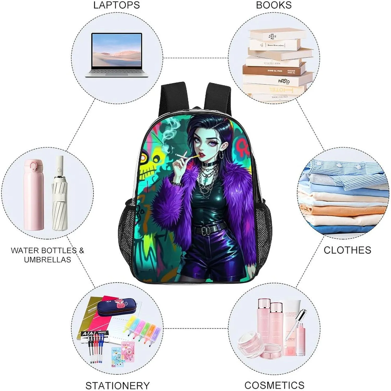 Lightweight Backpack for Gym Travel Bicycle - Big Capacity Multipurpose Transparent Carry On Bag, Cool Aesthetic Women Gothic Woman Style Art Travel Hiking Bag & Day Pack