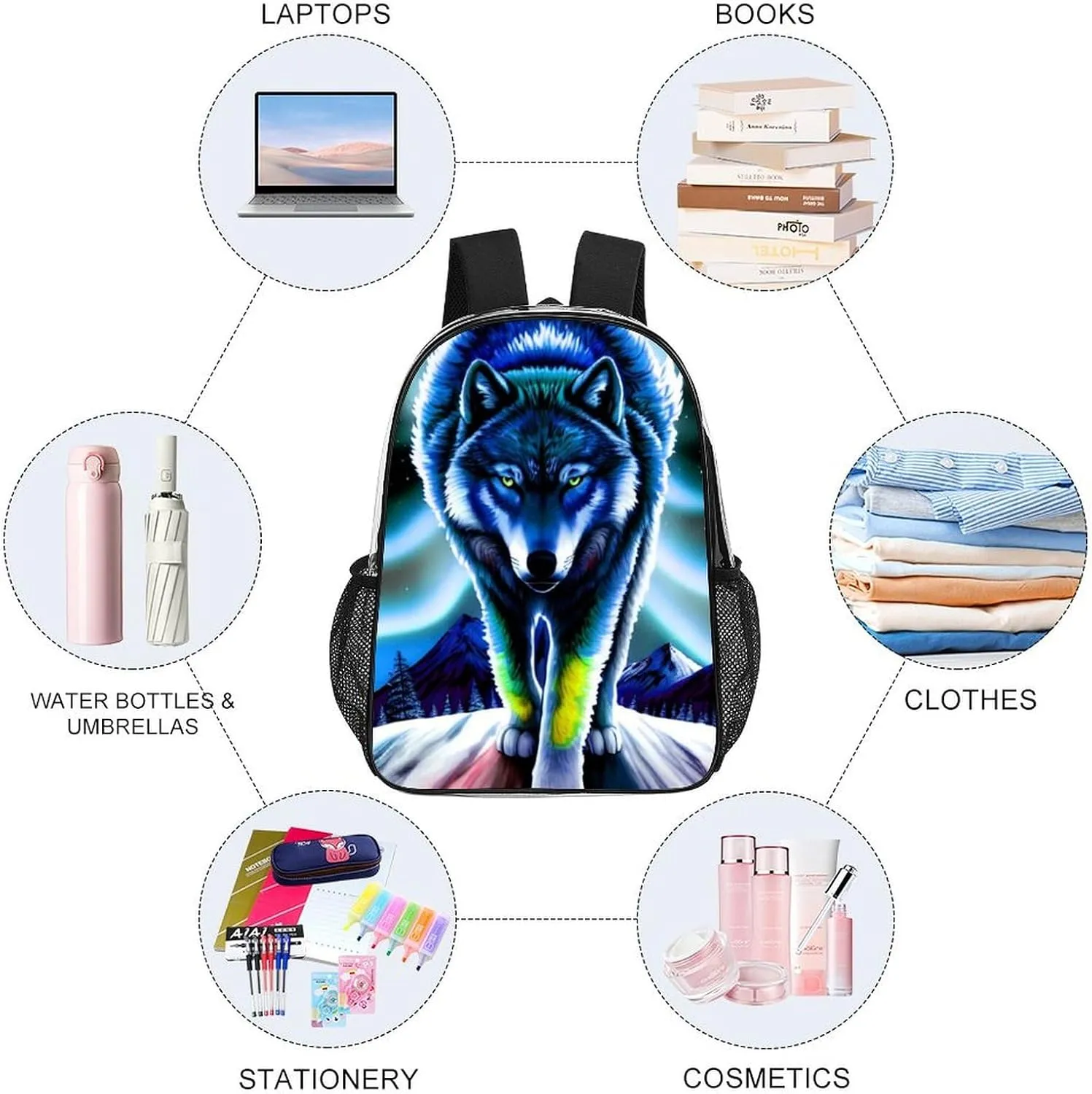 Lightweight Daypack Backpack for Trekking Work Running - Big Capacity Multipurpose Transparent Bookbag, Mountain And Northern Light Wolves Psychedelic Art Business Computer Bag