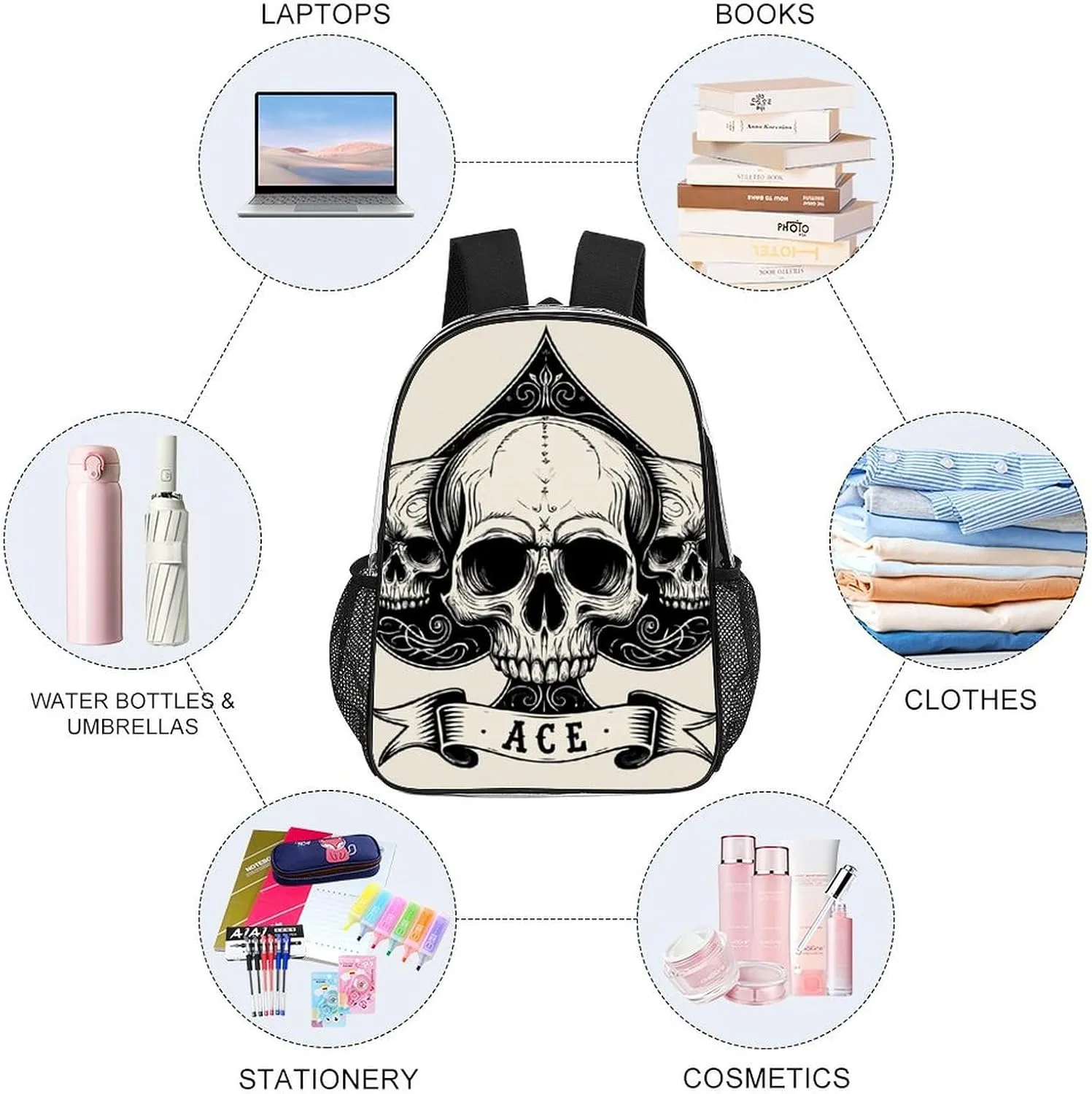 Lightweight Daypack for Camping Business Walking Cycling - Large Capacity Transparent Multipurpose Bookbag, Ace Of Spades Skull Grey Art Gym Outdoor Hiking Backpack