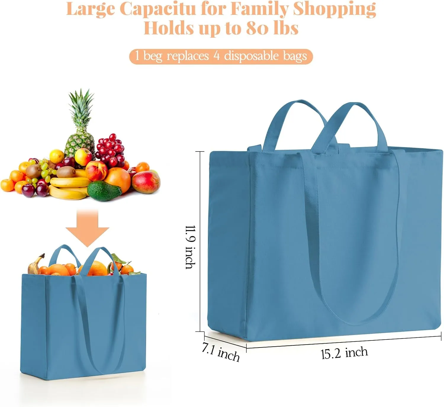 LINICE Reusable Grocery Bags Shopping Bags for Groceries Foldable Heavy Duty Canvas Tote Bag Washable Canvas Bag with Handles (Blue-3pack)