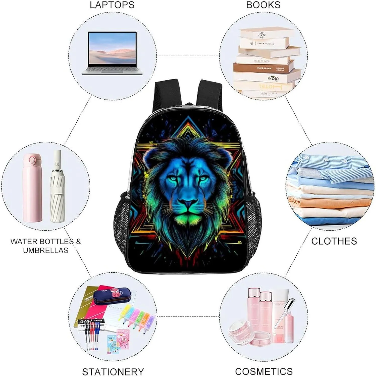 Lion Head Art Daypack Lightweight Multipurpose Anti-Theft Shoulder Bag Large Capacity Laptop Book Bag Rucksack Transparent Bag