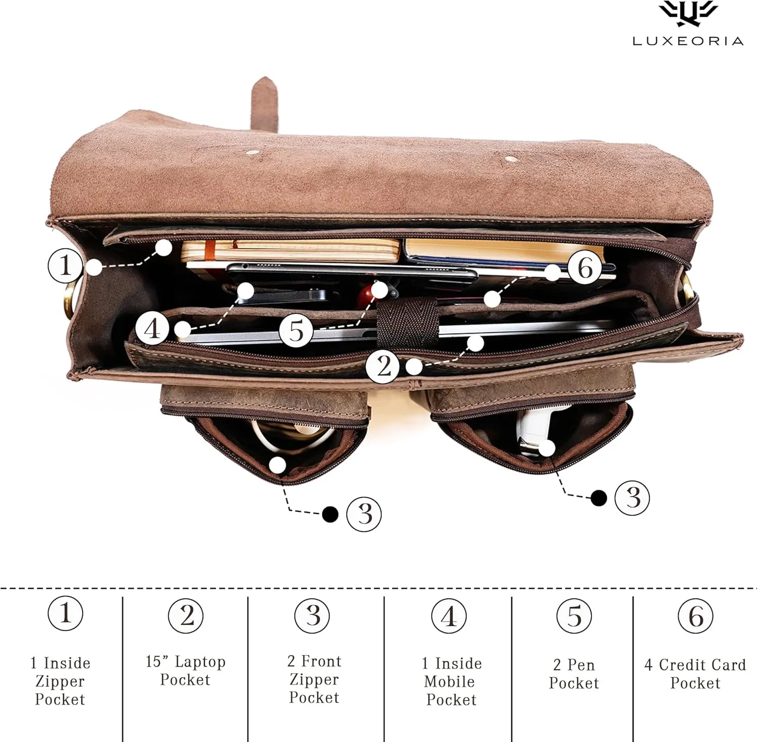 LUXEORIA Leather Messenger Bag for Men & Women, Over the Shoulder Bag for Women Crossbody & Mens Briefcase Office Bag