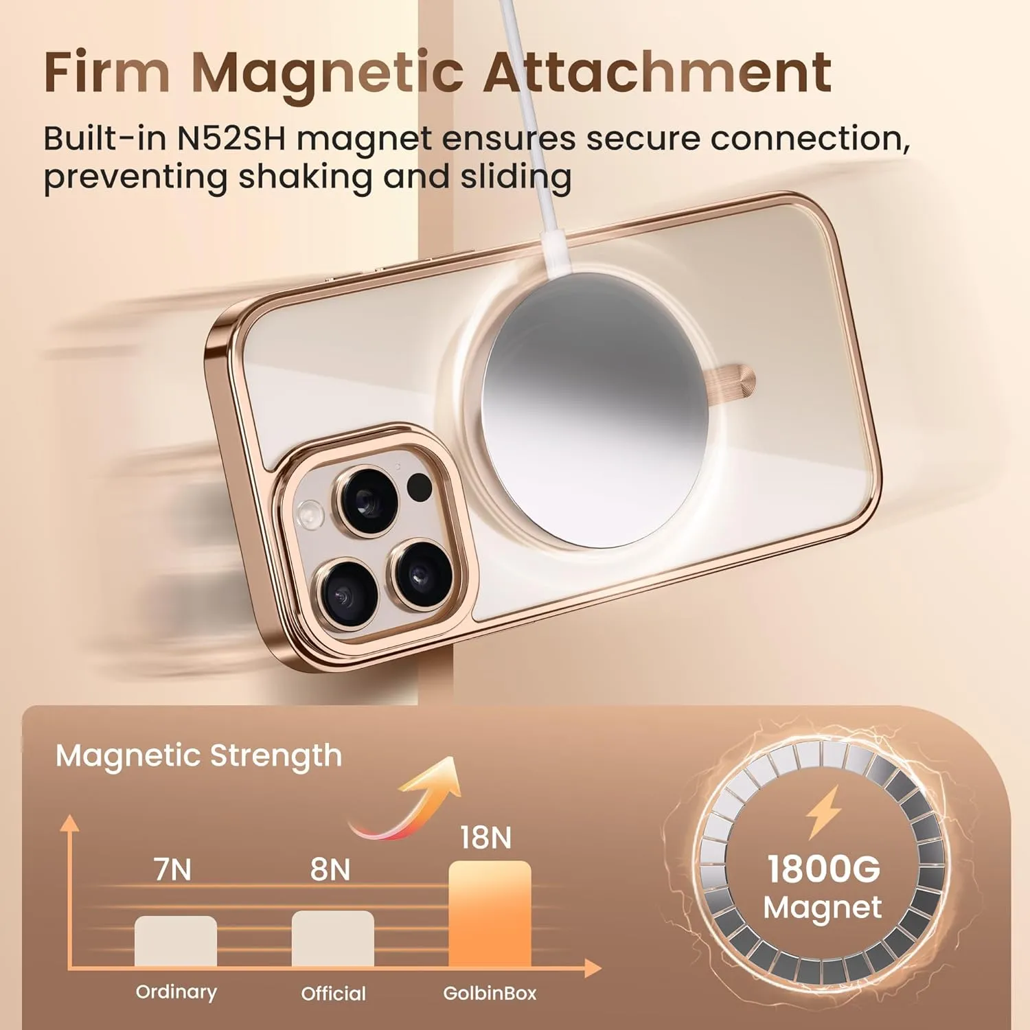 Magnetic for iPhone 16 Pro Case with Stand, [Compatible with MagSafe], [Camera Control Capture Button], [16FT Military-Grade Protection], Shockproof Slim Phone Case 6.3 Inch, Rose Gold