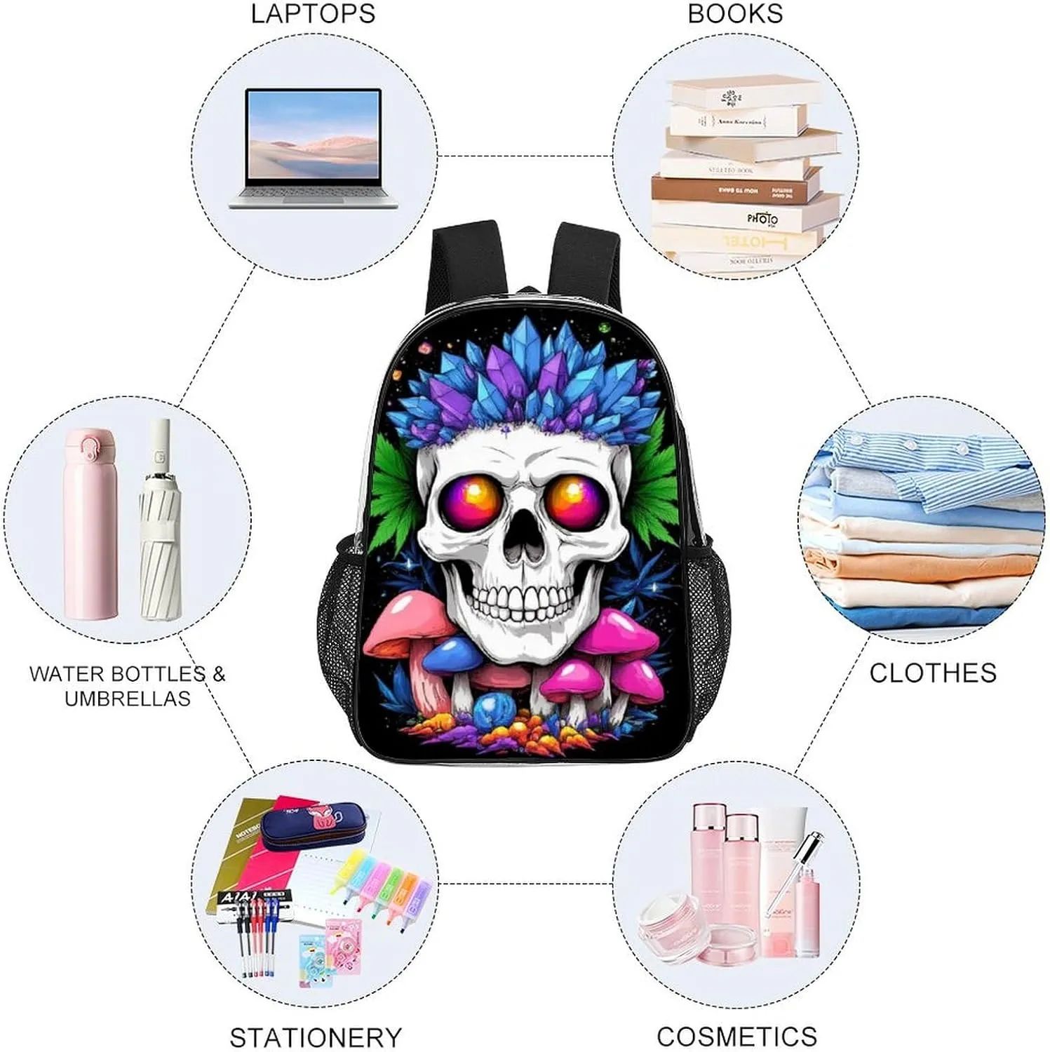 Men & Women Lightweight Magic Mushrooms Skull Art Casual Daypack Large Capacity Bookbag Transparent Bag for Gym Business Bicycle