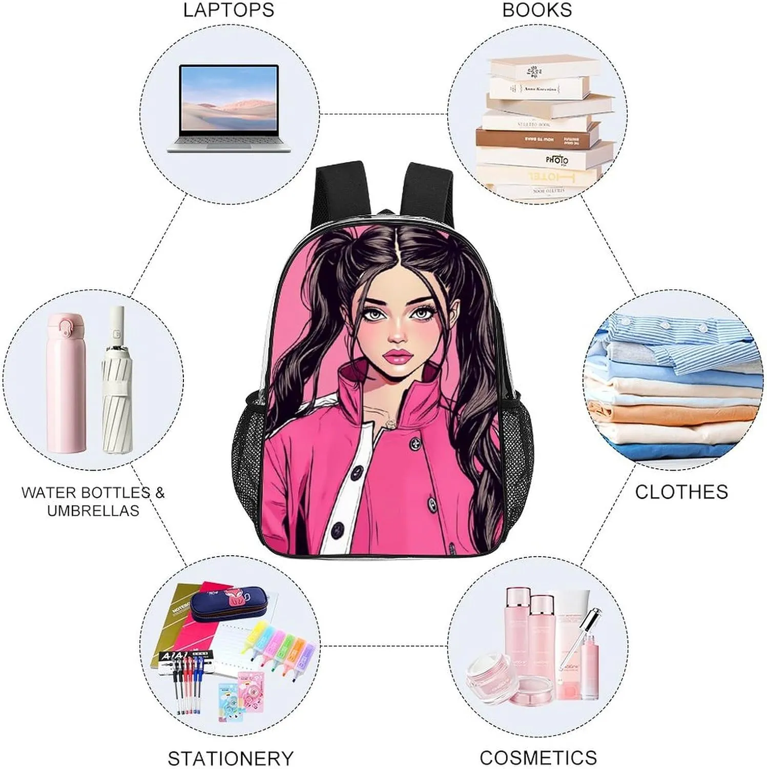 Men Women Lightweight American Pink Woman woman Art Daypack Bookbag Big Capacity Carry On Bag Transparent Bag for Camping Travel Bicycle