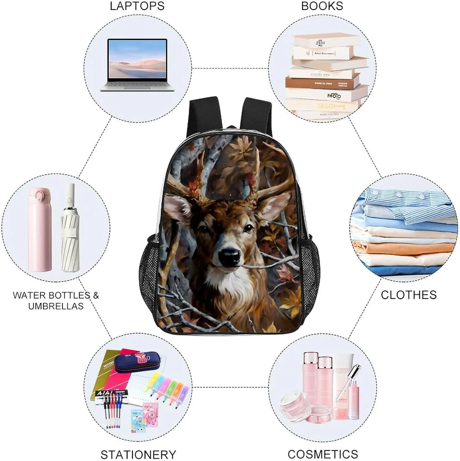 Men Women Lightweight Camo Elk Deer Withered Branches Casual Daypack Big Capacity Bookbag Transparent Bag for Gym Travel Walking Cycling