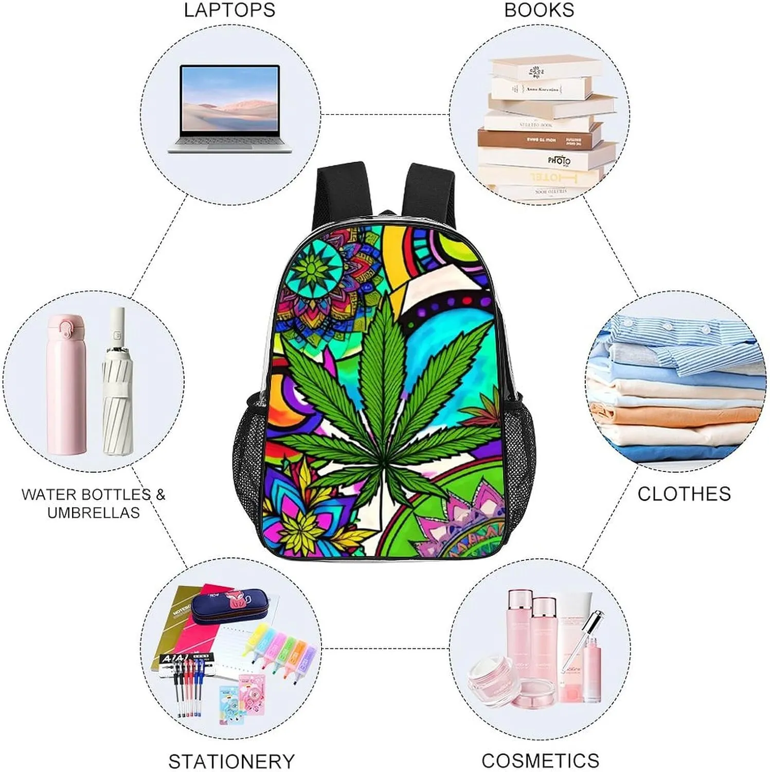 Men Women Lightweight Marijuanaweed Mandala Colorful Art Backpack Large Capacity Bookbag Transparent Bag for Gym Business Running