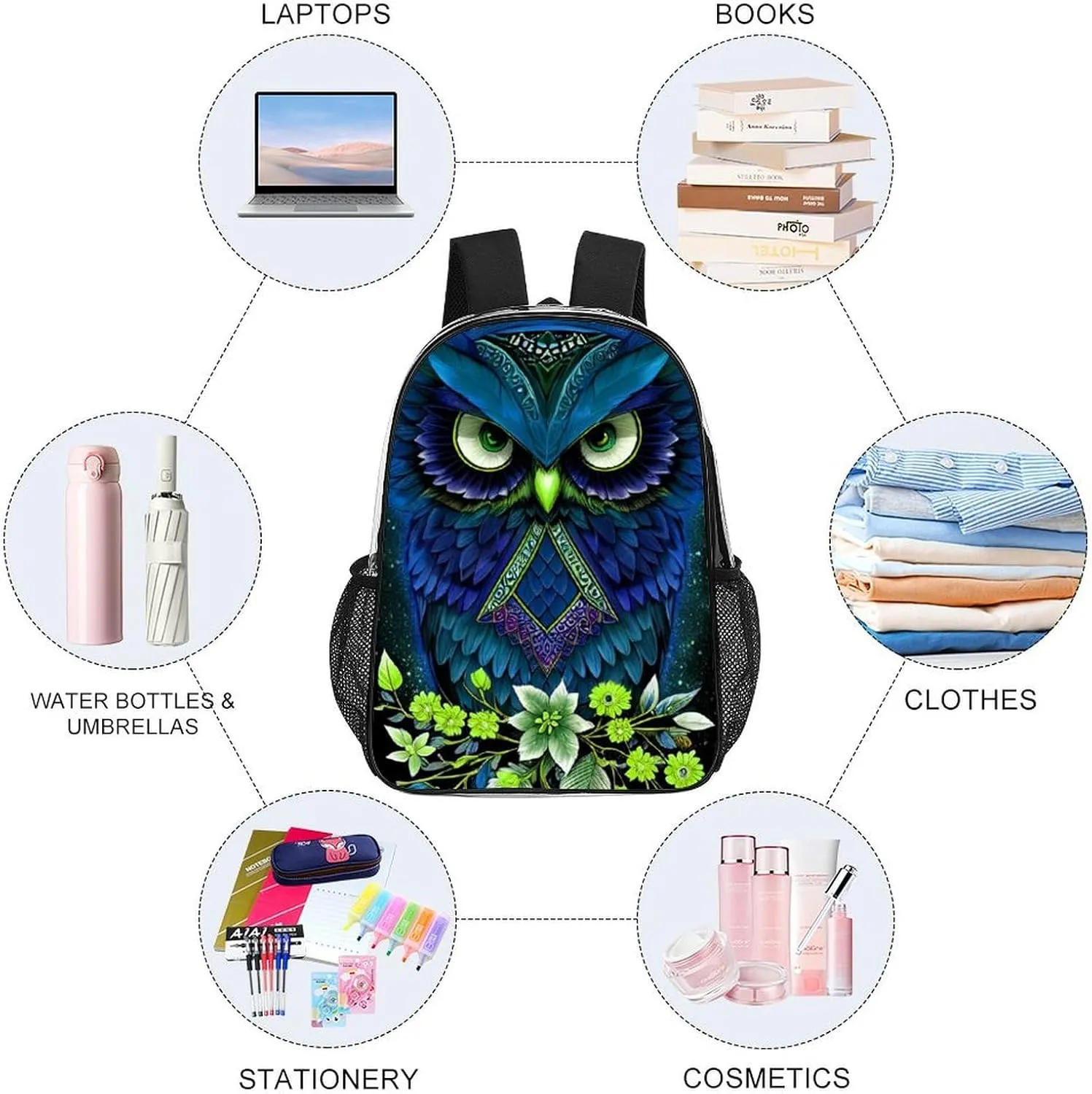 Men Women Transparent Blue Owl Floral Art Daypack Big Capacity Shoulder Bag With Smooth Zippers for Hiking Work Walking Cycling