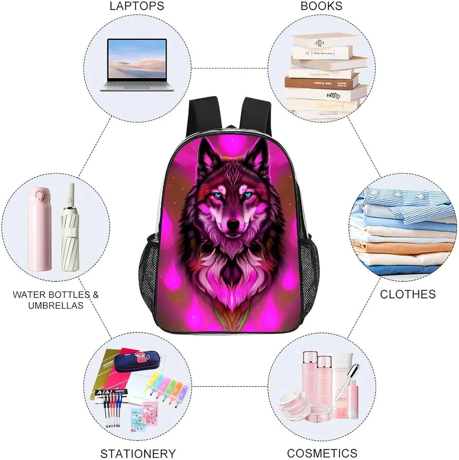 Men Women Transparent Fantastic Wolf Art Daypack Big Capacity Shoulder Bag With Smooth Zippers for Hiking Work Walking Cycling