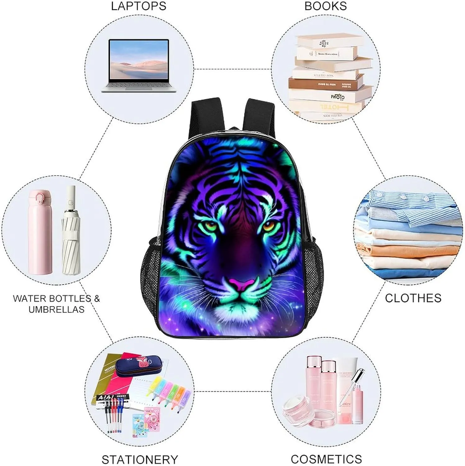 Men Women Transparent Mystic Fantasy Galaxy Sky Fantasy Tiger Wild Animals Boho Style Casual Daypack Large Capacity Carry On Bag With Adjustable Shoulder Straps for Camping Work Running
