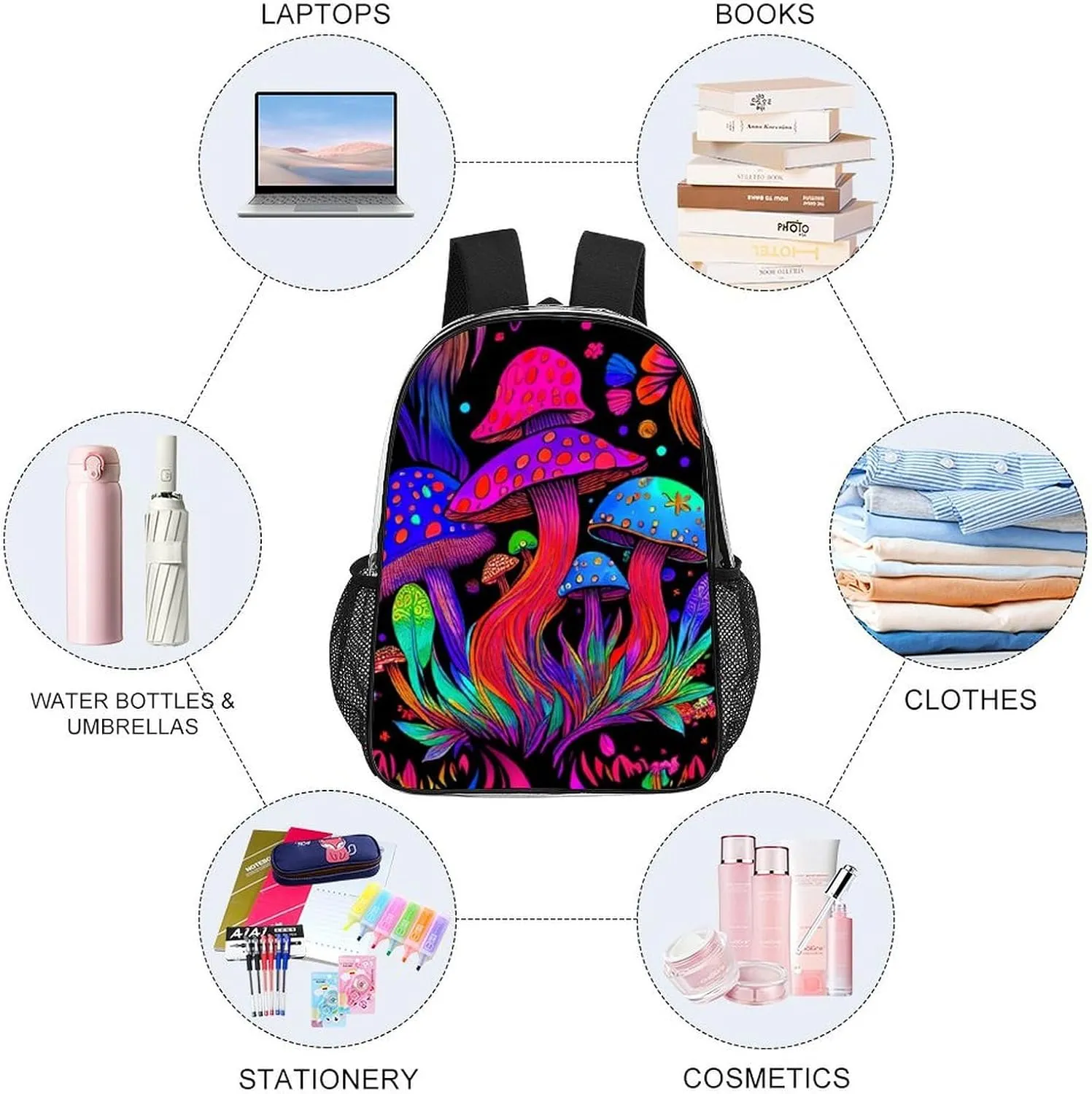 Men Women Transparent Psychedelic Mushroom Trippy Magic Art Casual Daypack Large Capacity Carry On Bag With Adjustable Shoulder Straps for Camping Work Running
