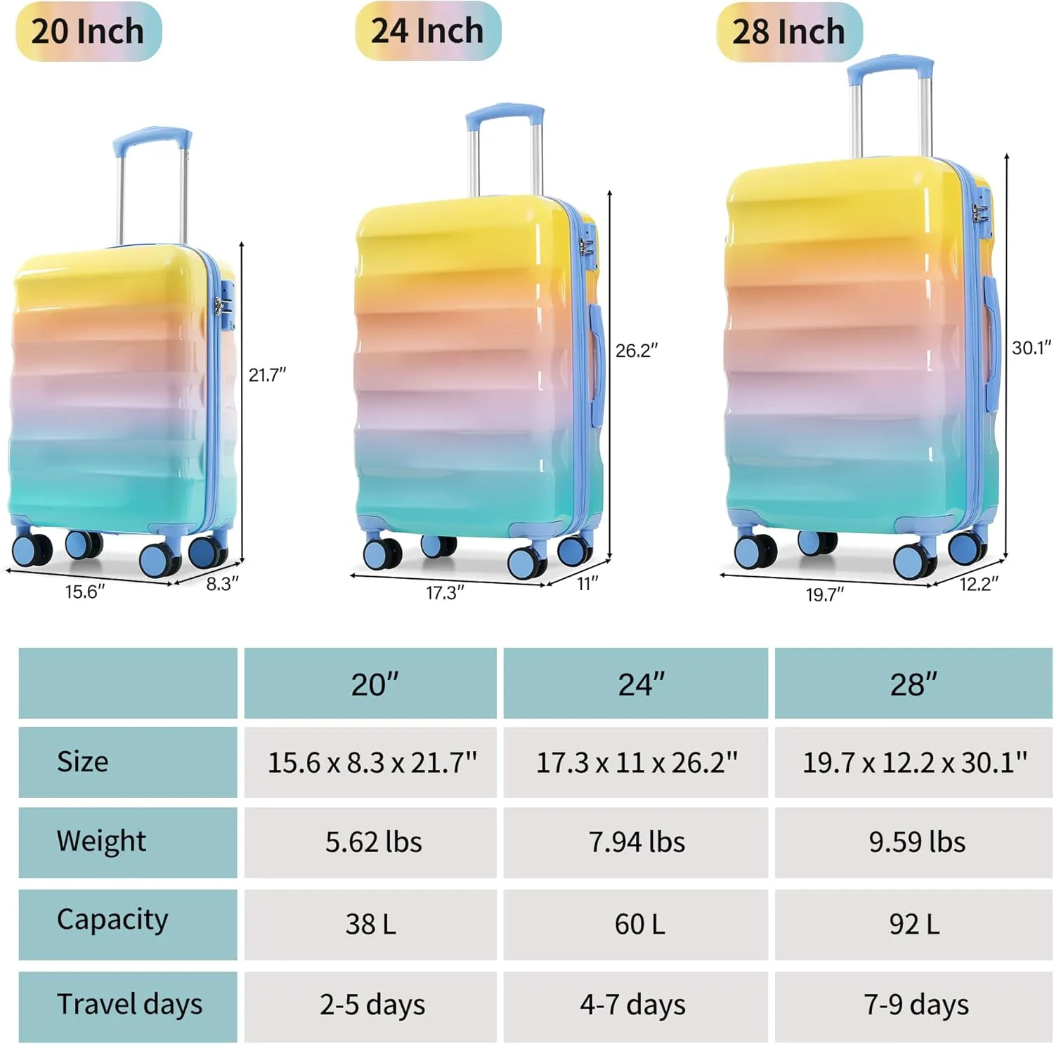 Merax Hardshell Luggage Set 3 Piece – 20"/24"/28" Expandable Colorful Glossy Suitcases with Spinner Wheels and TSA Lock, Lightweight Durable PC ABS for Stylish Travel (Orange and Blue)