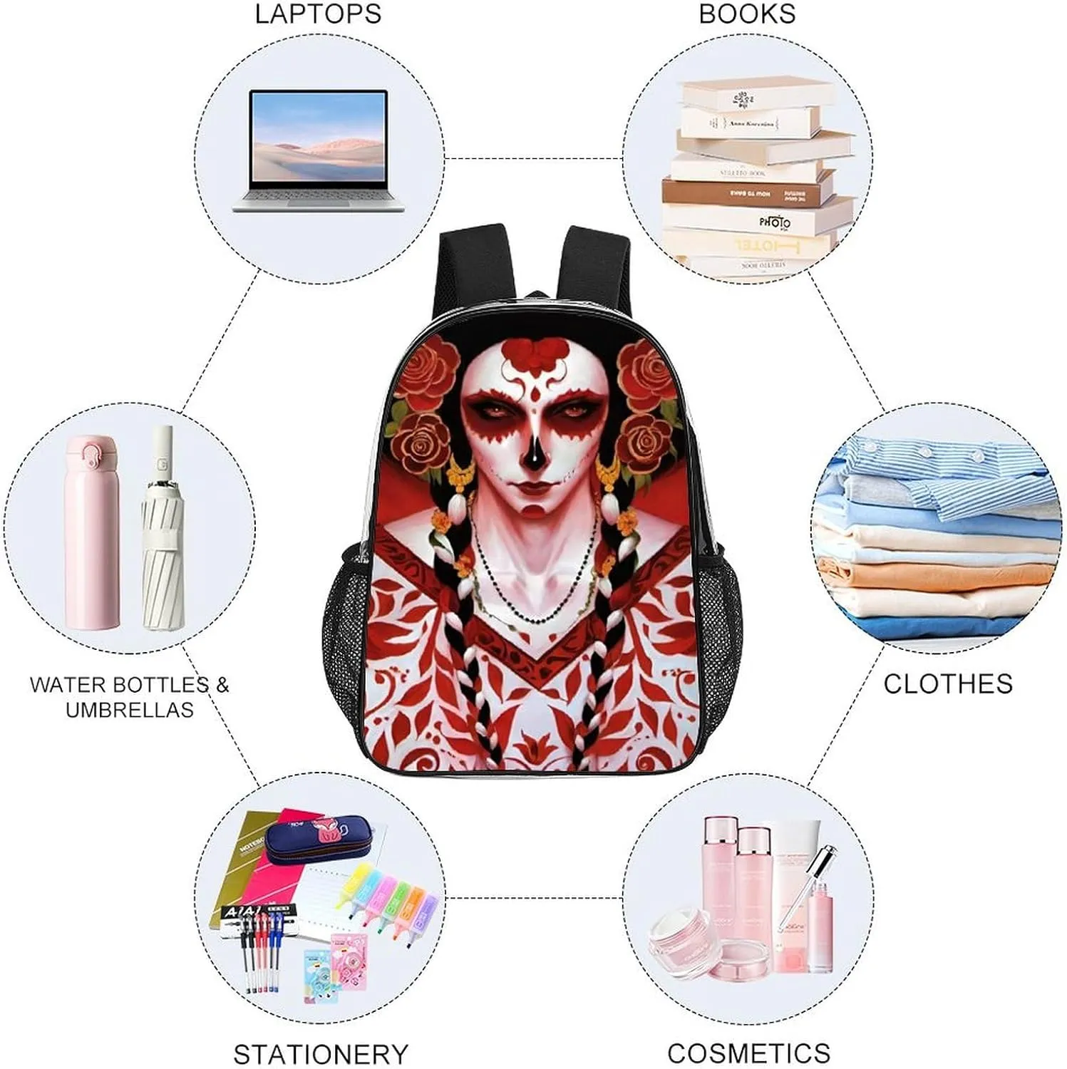 Mexican Sugar Skull Floral Women Day Of The Dead Art Daypack Lightweight Multipurpose Anti-Theft Shoulder Bag Large Capacity Laptop Book Bag Rucksack Transparent Bag